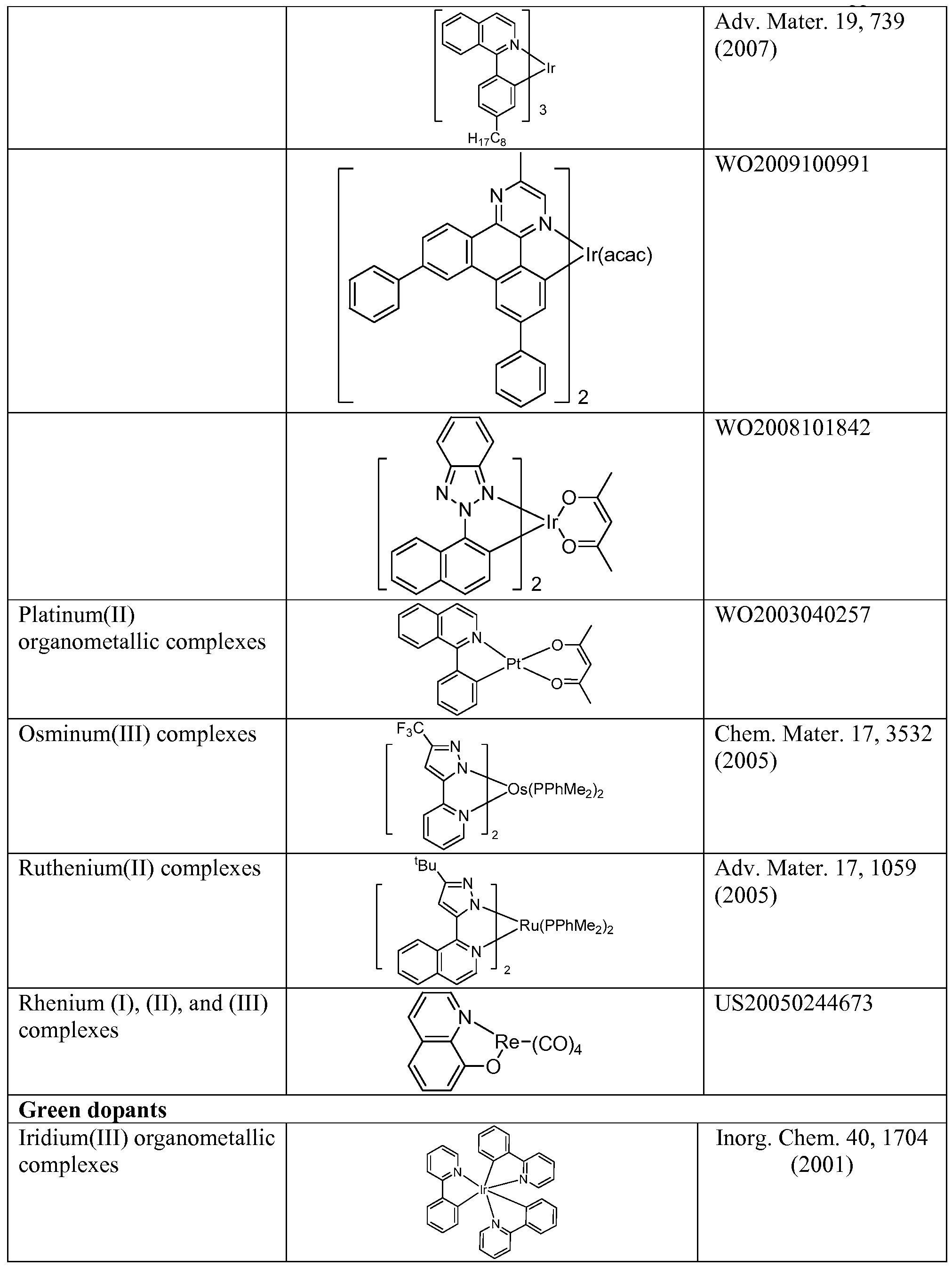 Figure imgf000050_0001