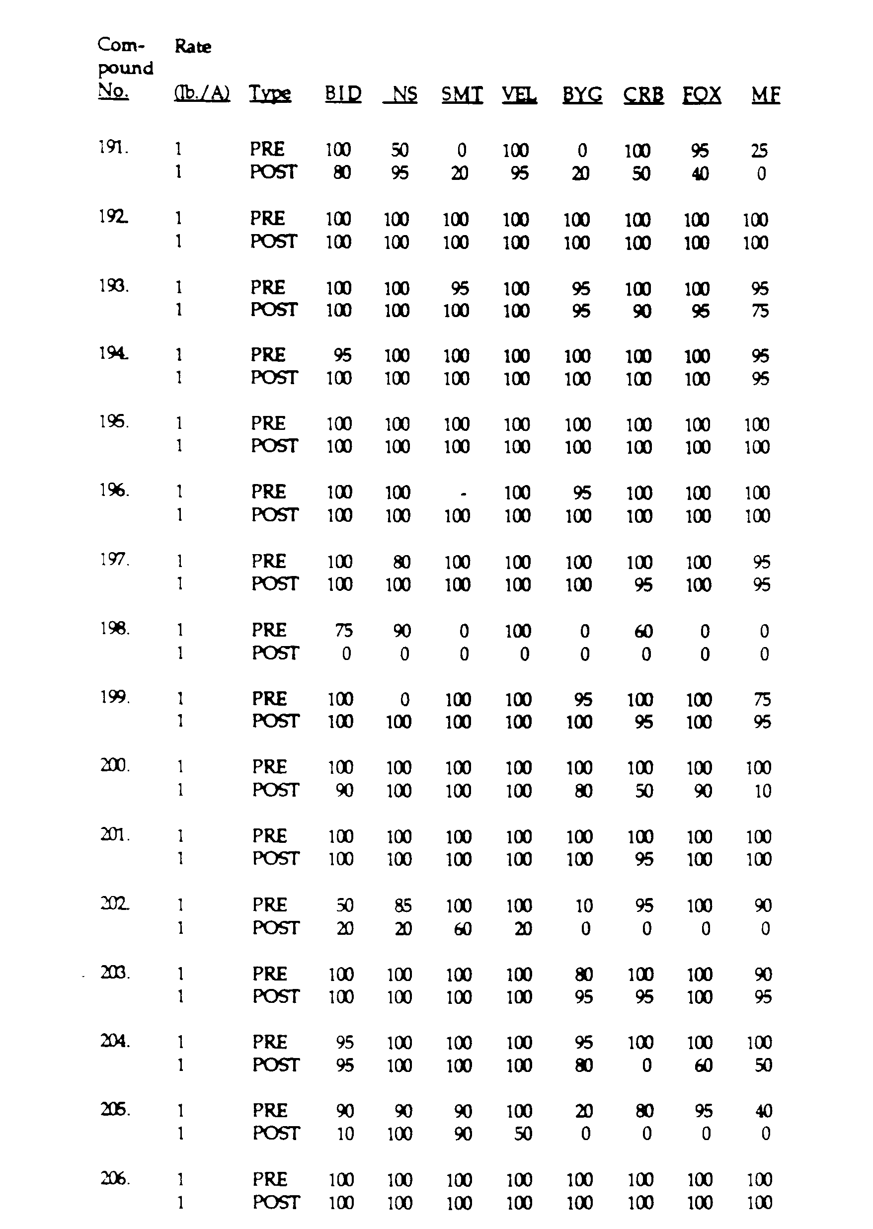 Figure imgb0058