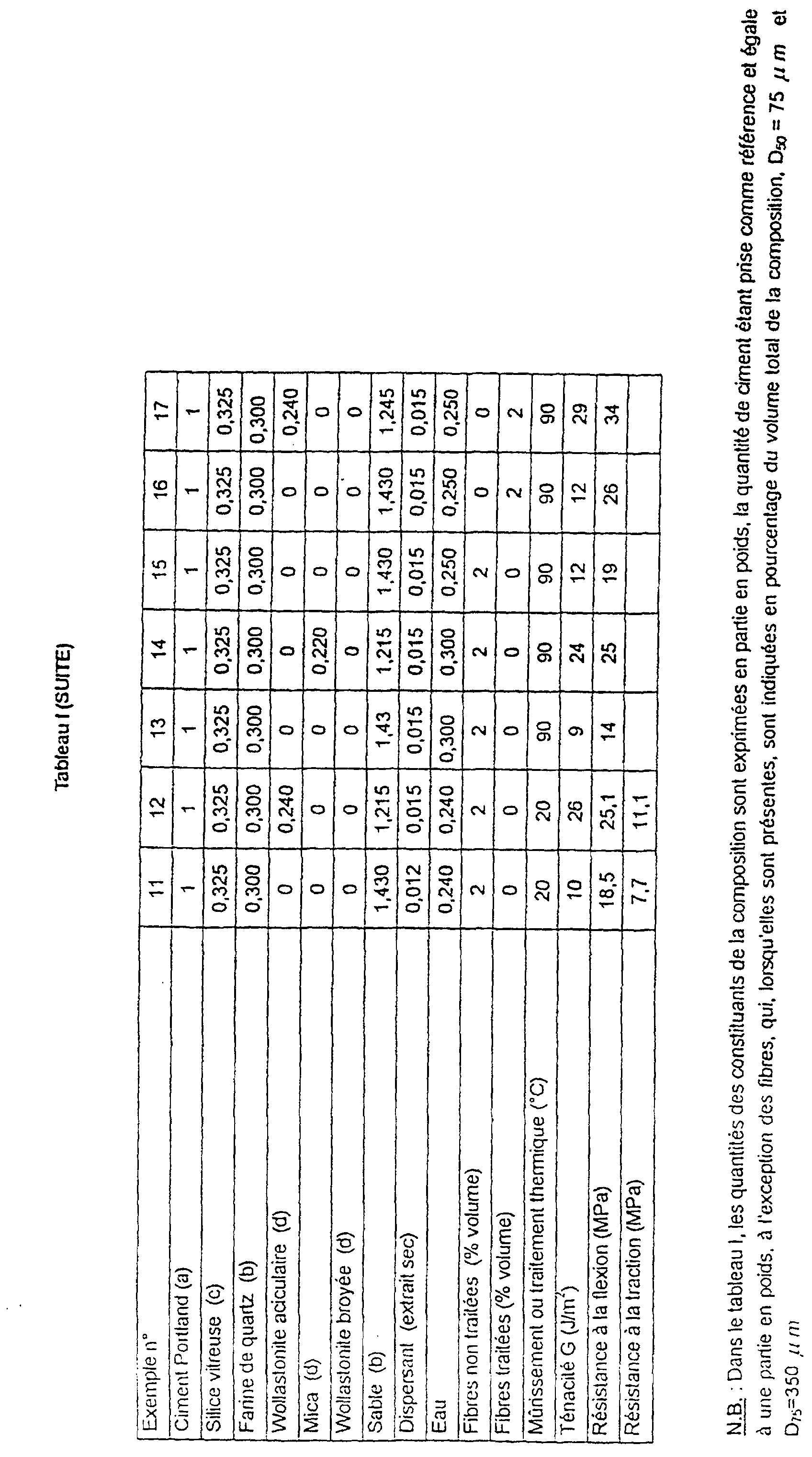 Figure 00260001