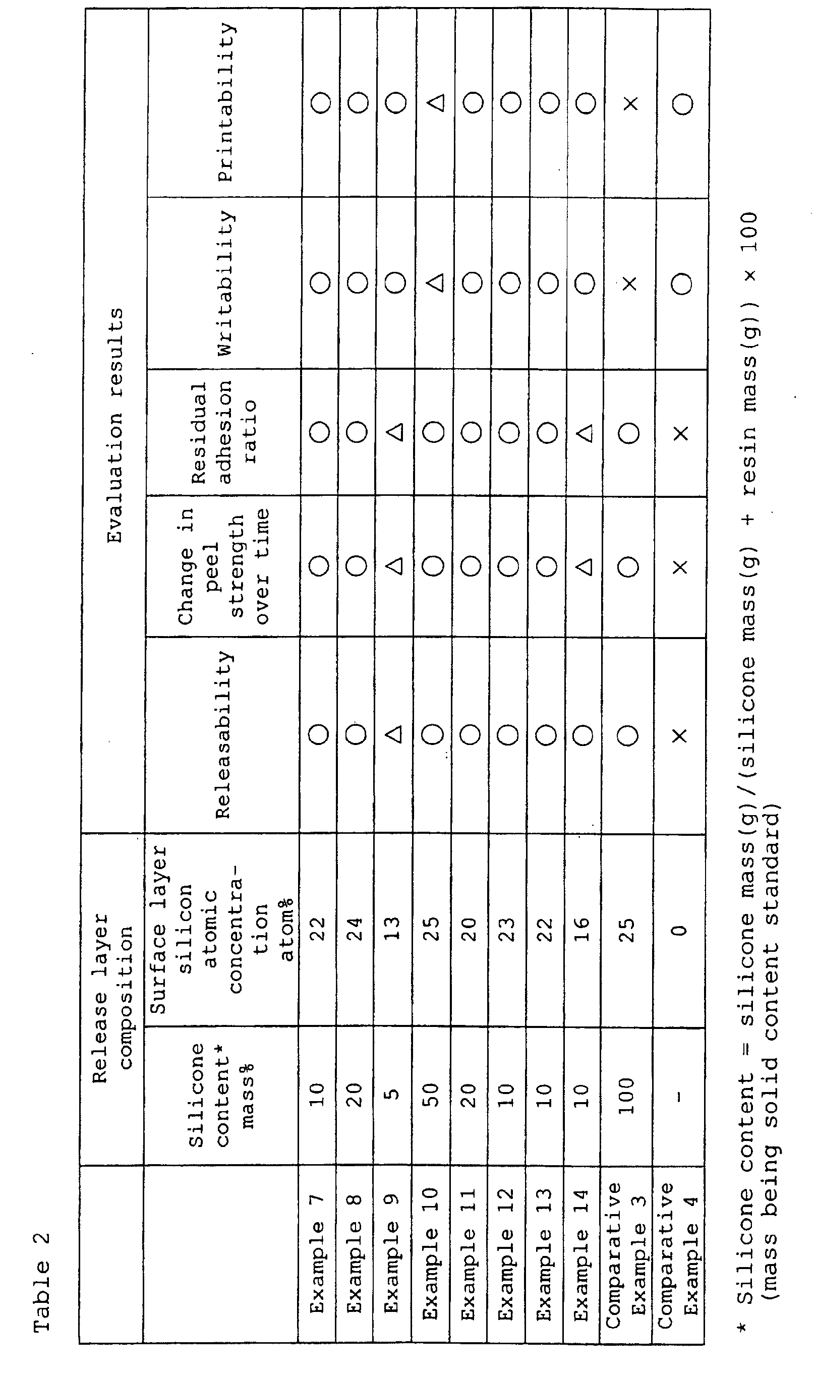 Figure 00450001