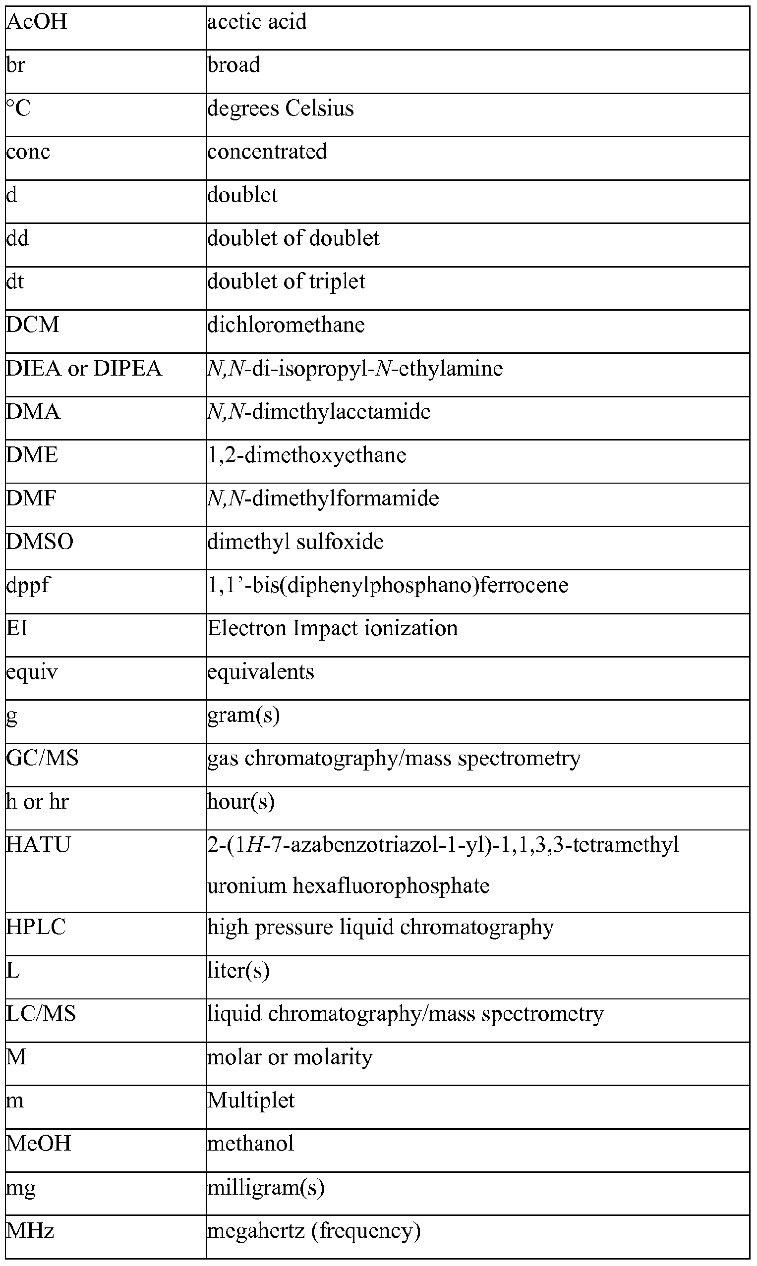Figure imgf000006_0001