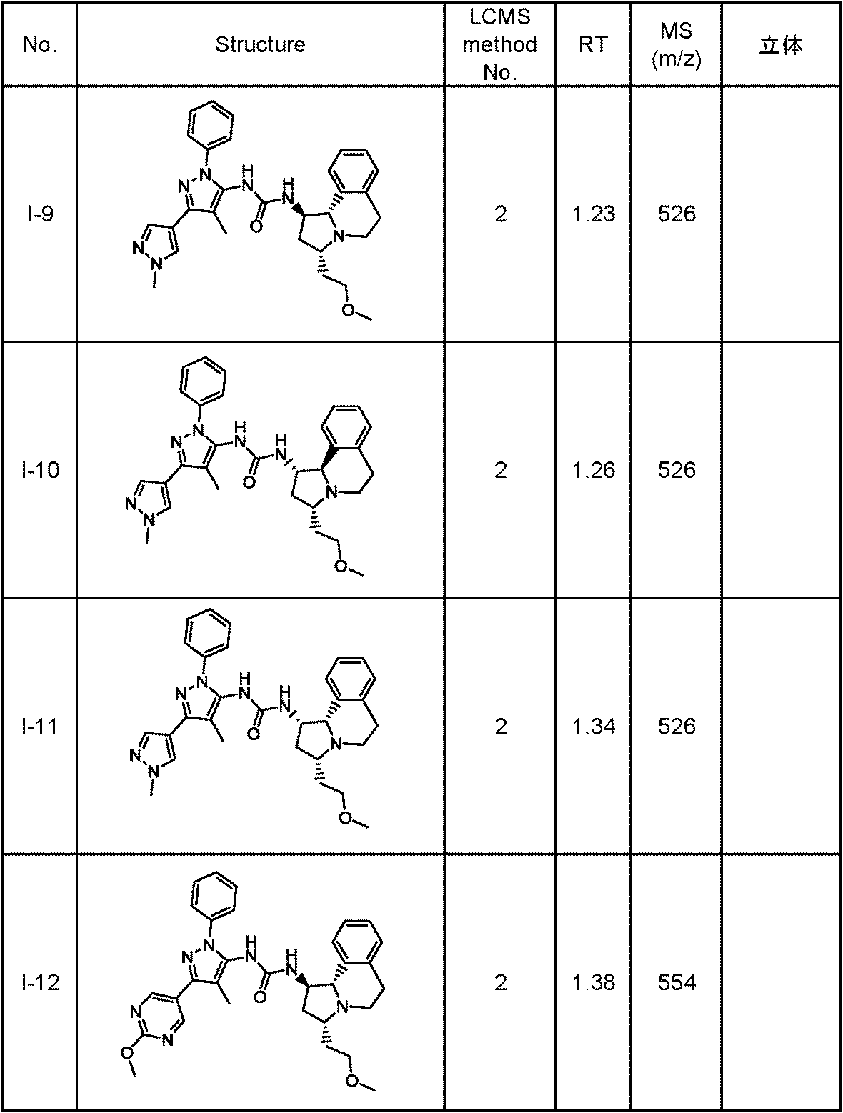 Figure JPOXMLDOC01-appb-T000090