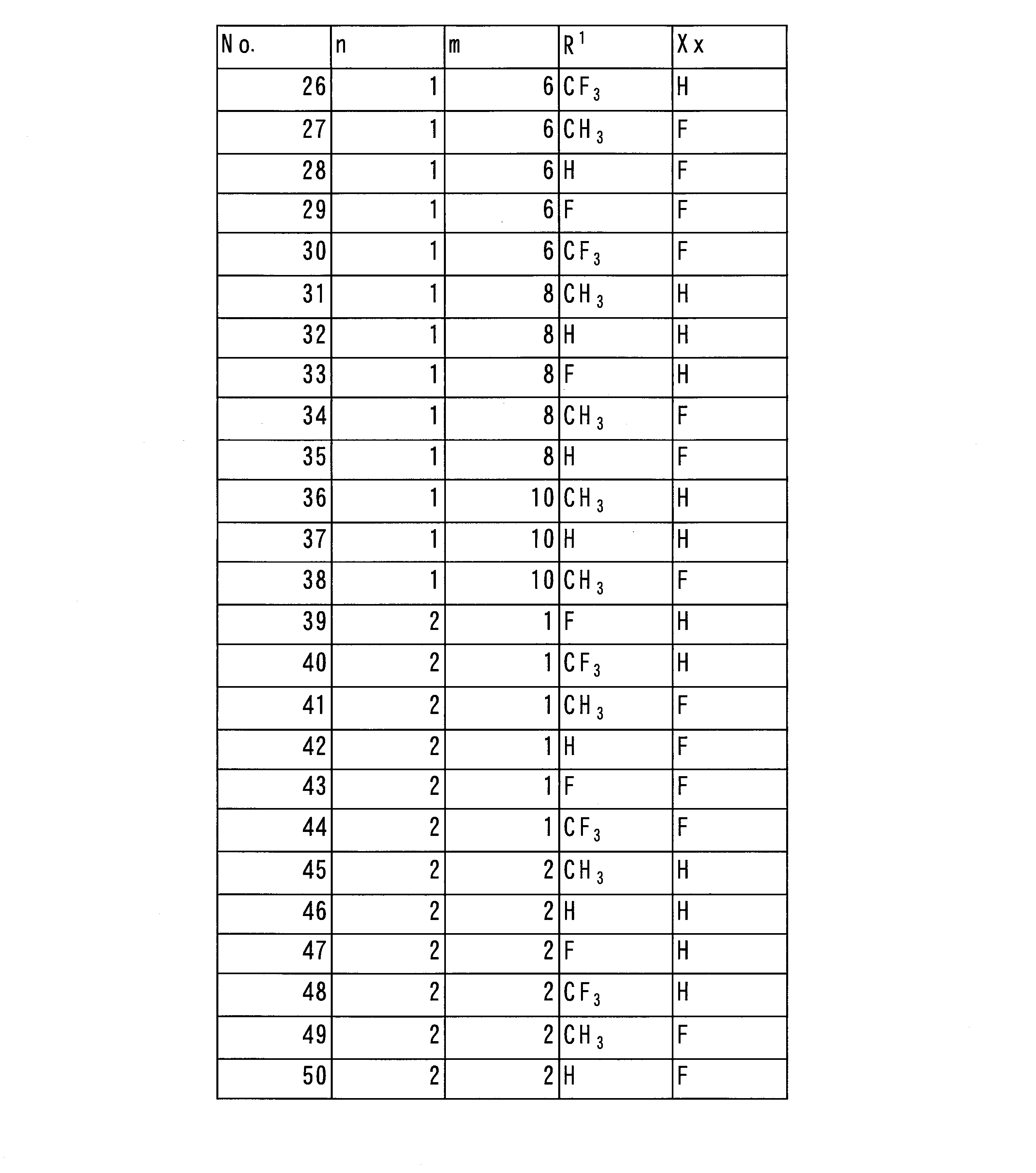 Figure JPOXMLDOC01-appb-T000036