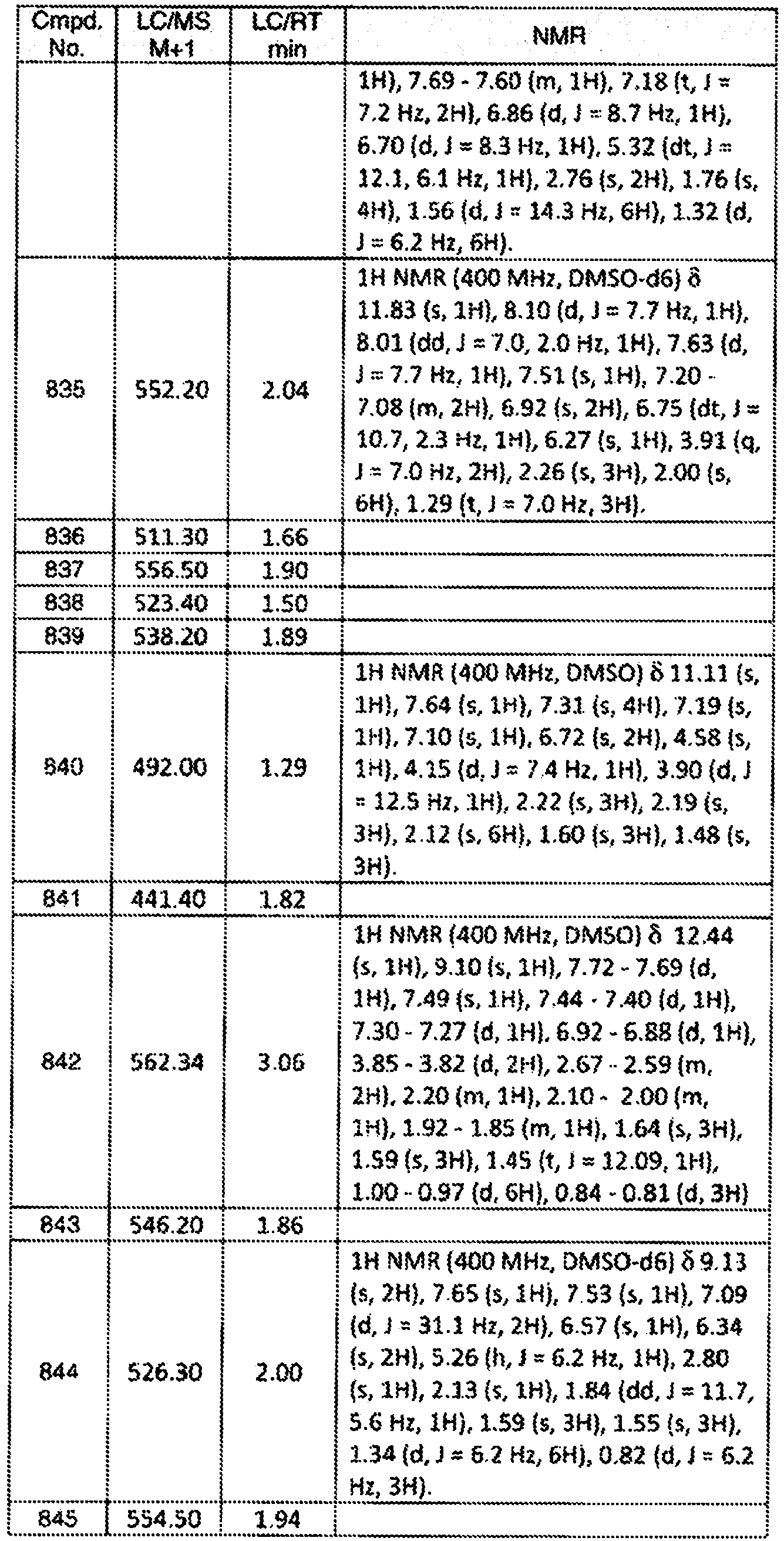 Figure imgb1237