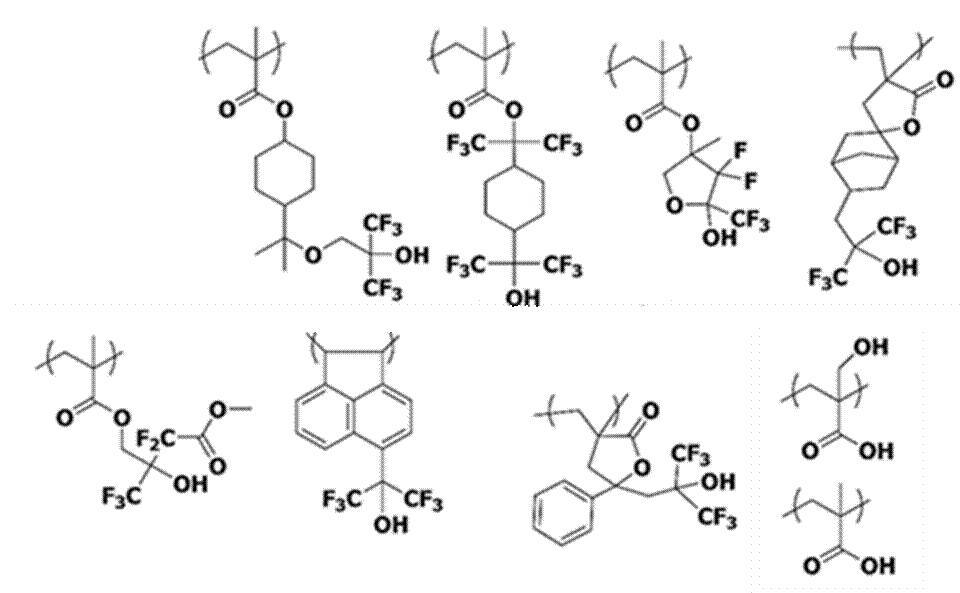 Figure JPOXMLDOC01-appb-C000032