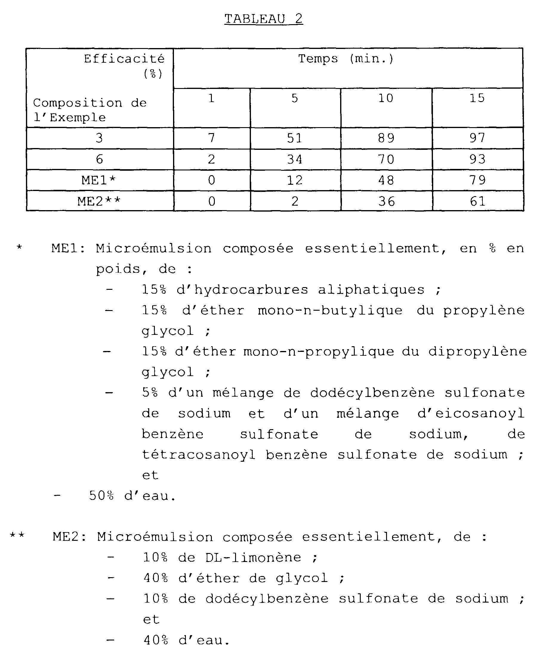 Figure 00120001