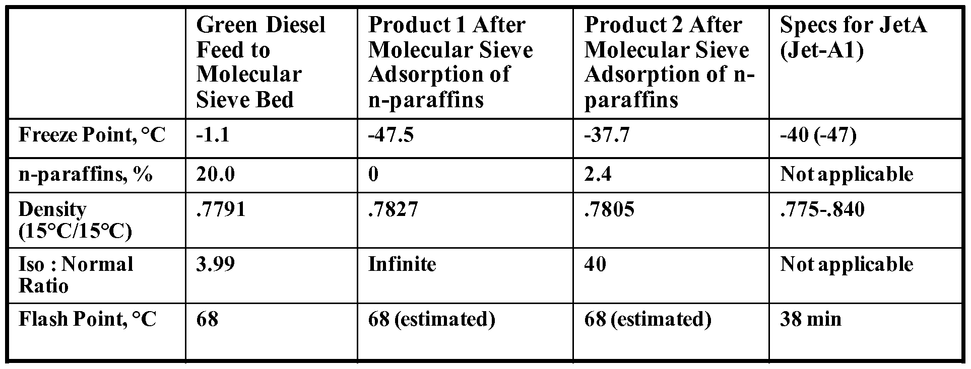 Figure imgf000013_0001