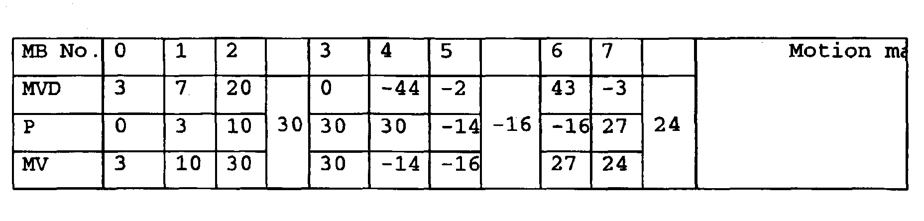 Figure 00500001