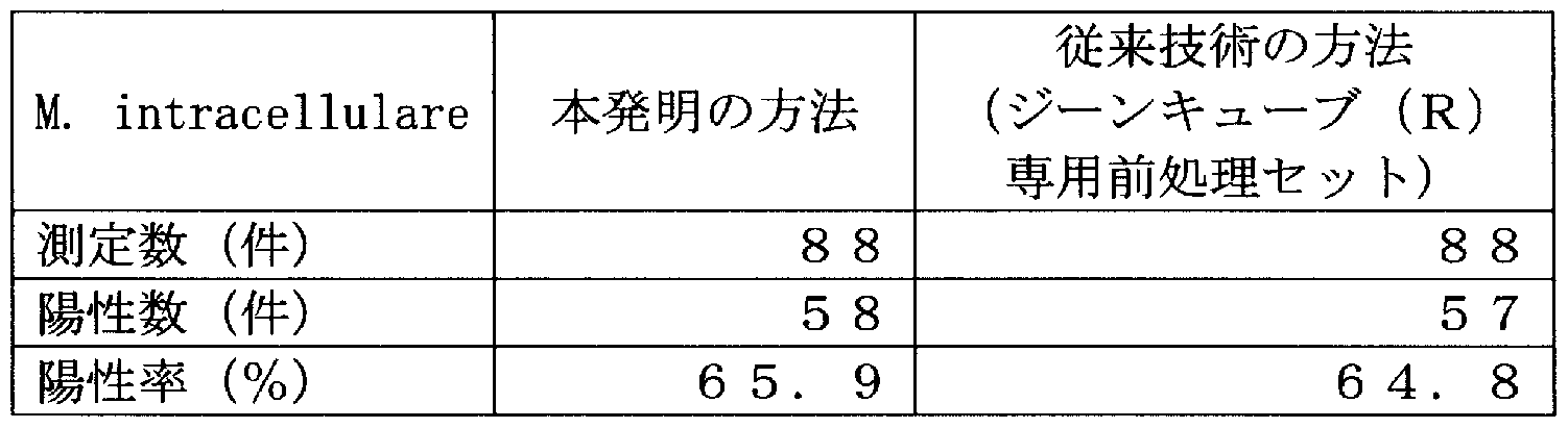 Figure imgf000030_0004
