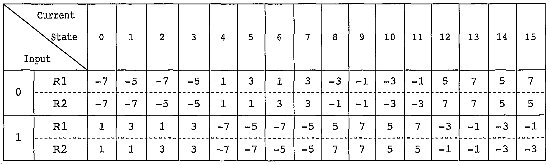 Figure imgf000077_0001