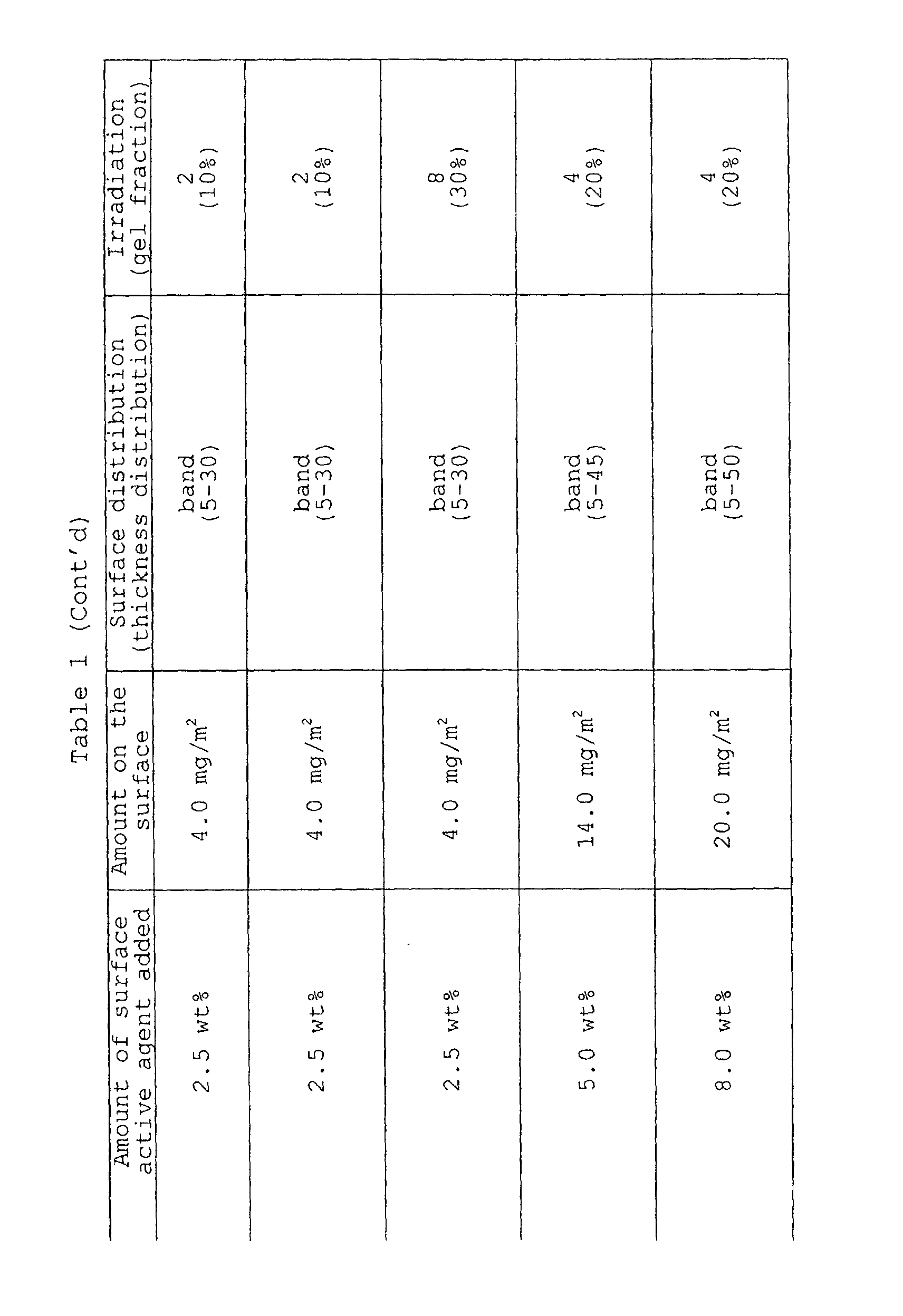 Figure 00450001