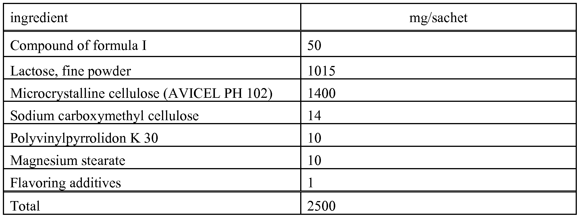 Figure imgf000153_0001