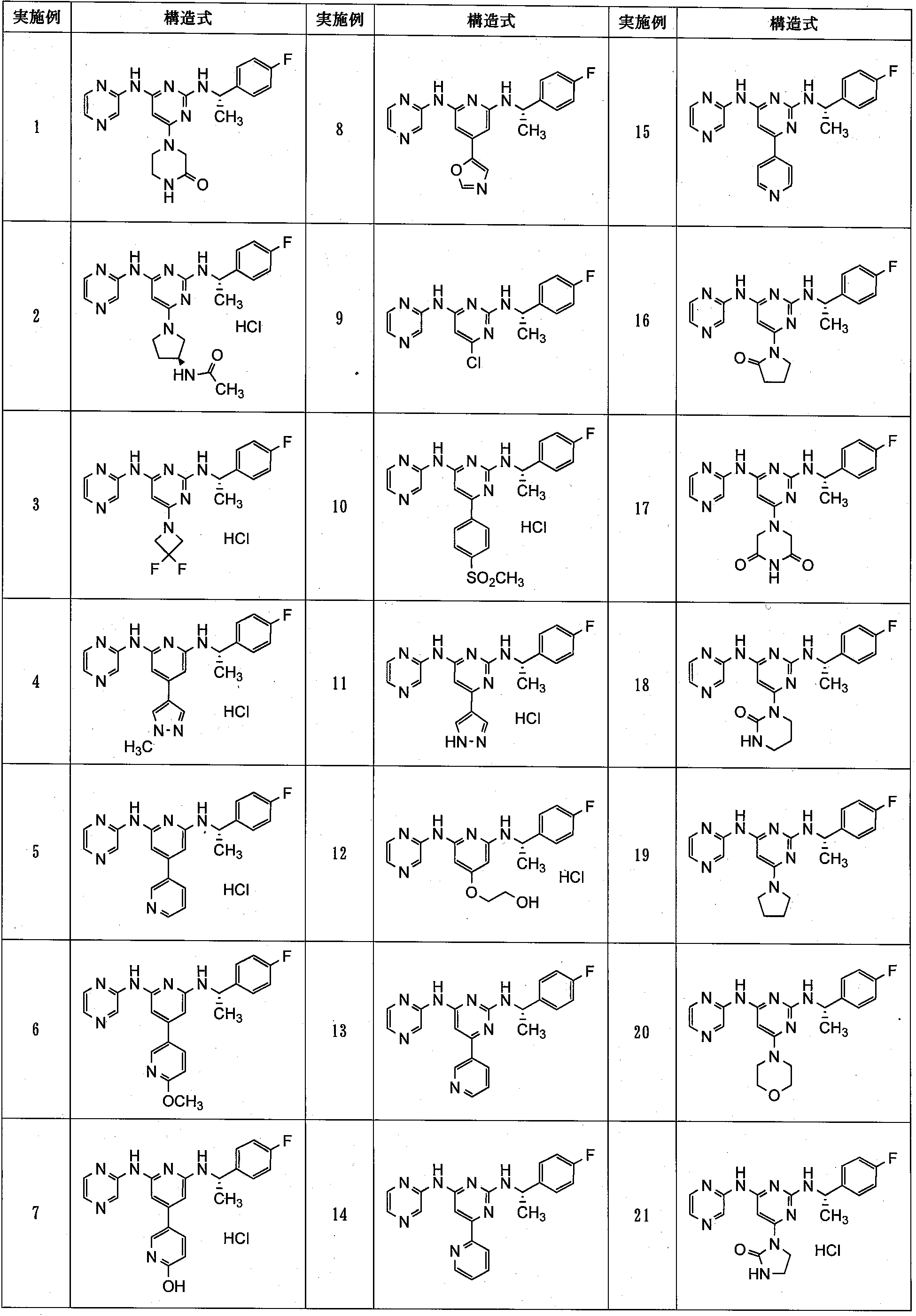 Figure JPOXMLDOC01-appb-T000077