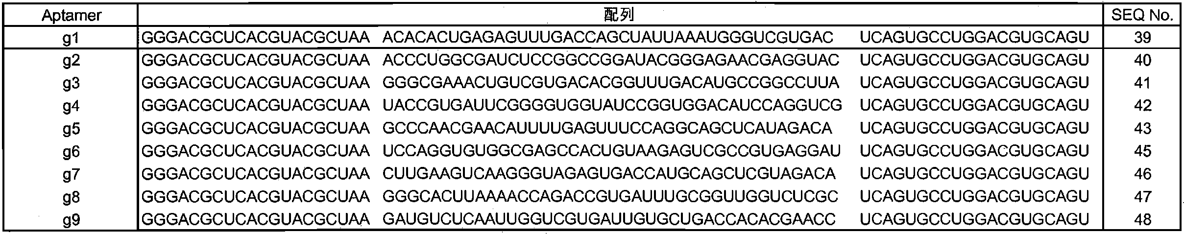 Figure JPOXMLDOC01-appb-T000002