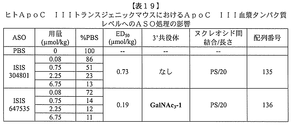 Figure 2022017514000241