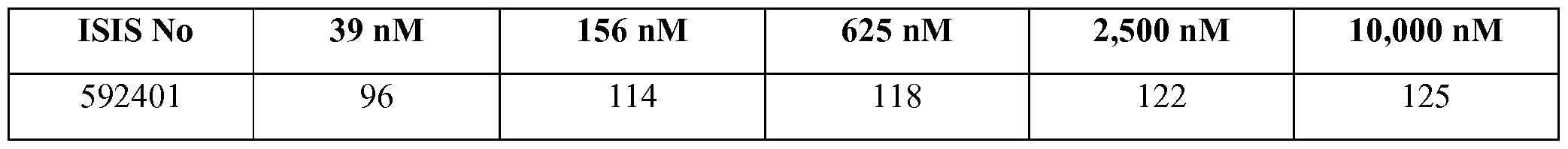 Figure imgf000073_0002