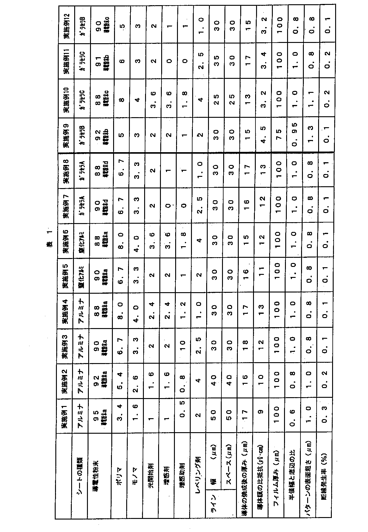 Figure 0003885285