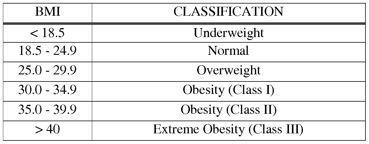 Figure imgf000005_0001