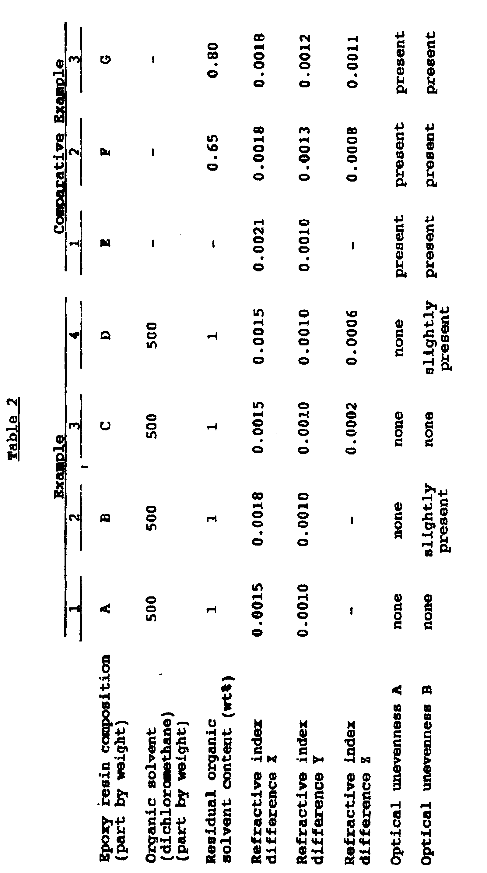 Figure 00300001