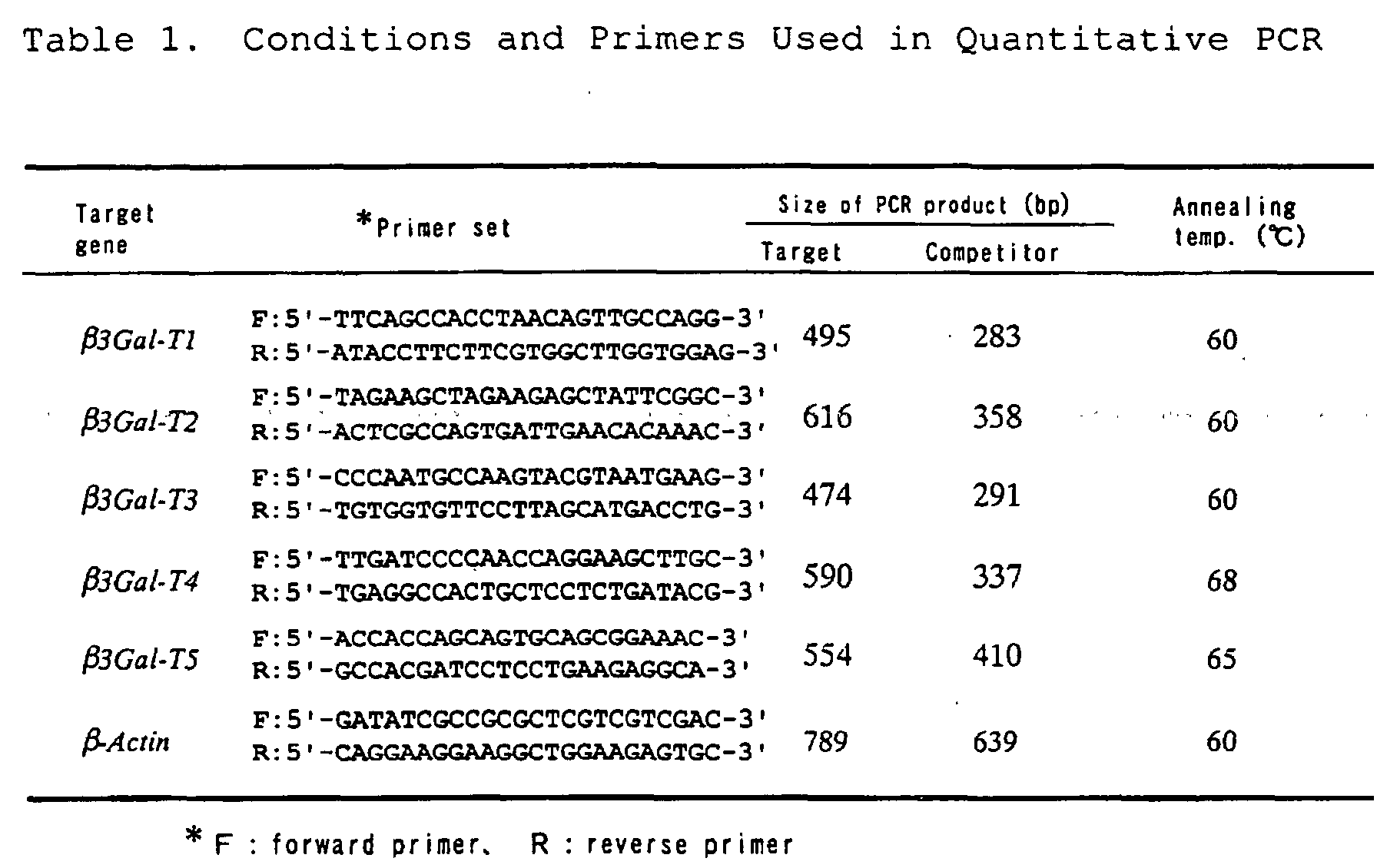 Figure 00610001