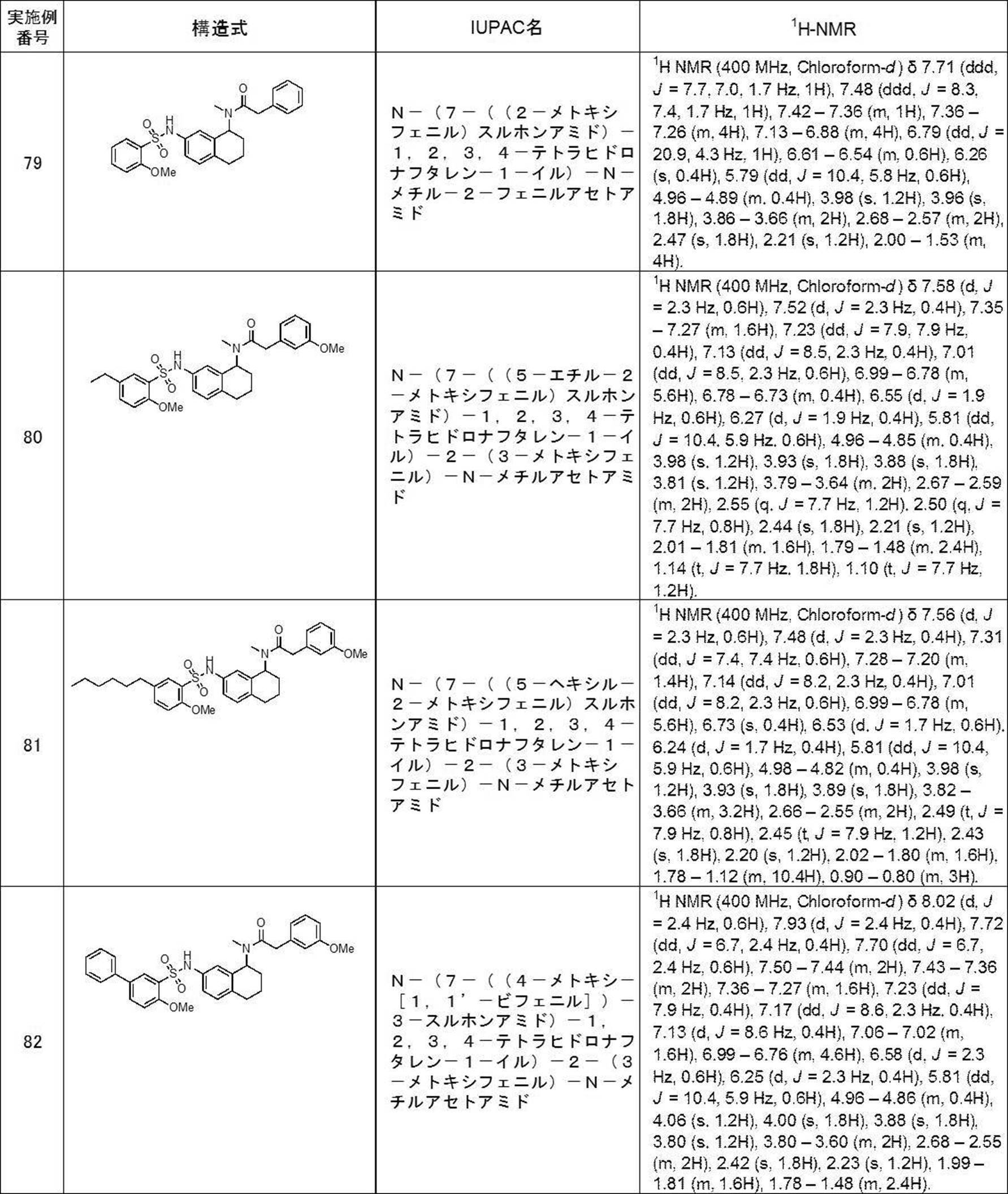 Figure JPOXMLDOC01-appb-T000118