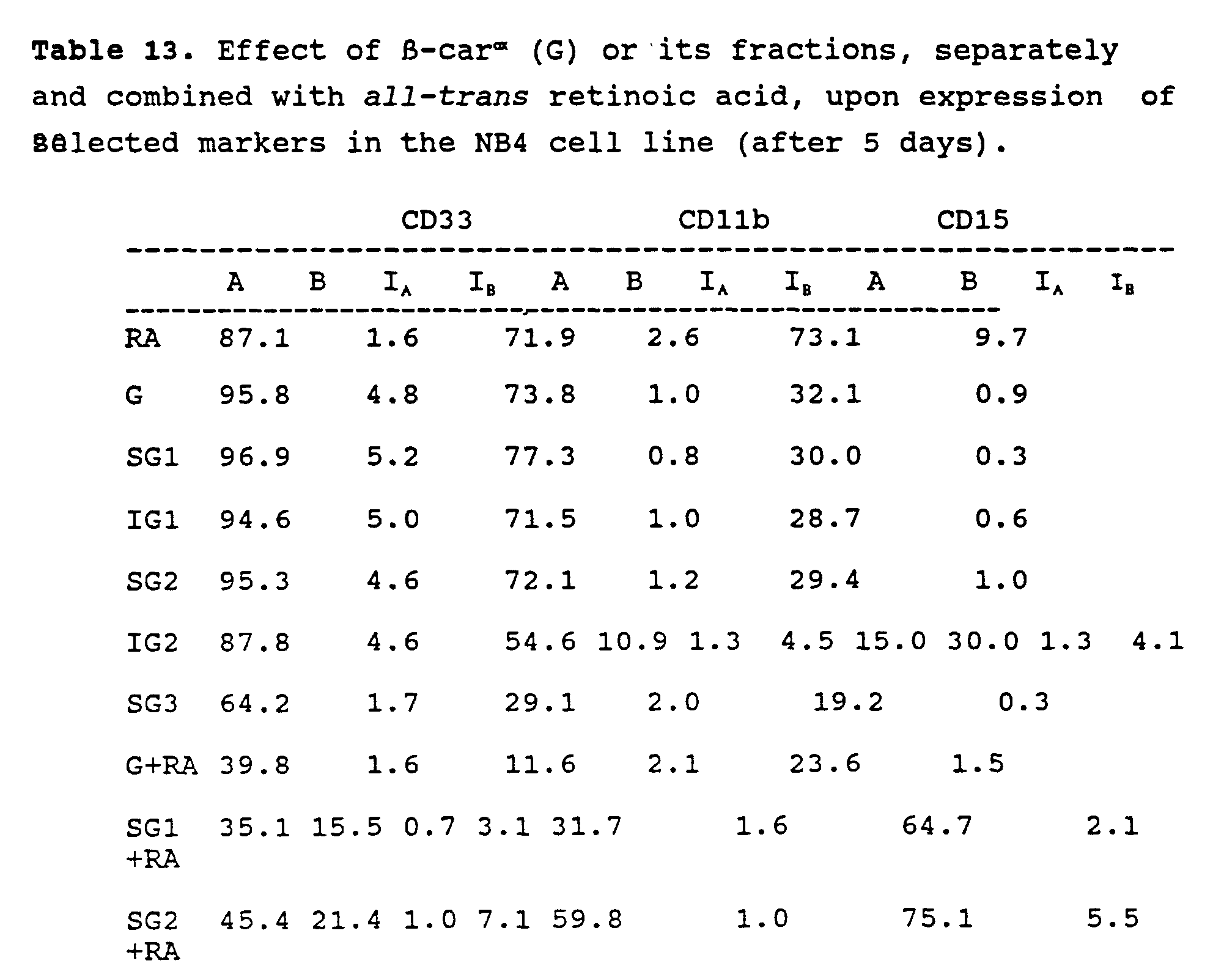 Figure 00470001