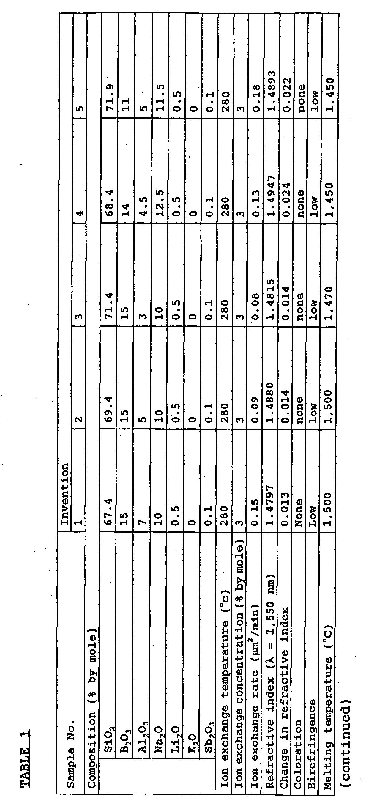 Figure 00090001