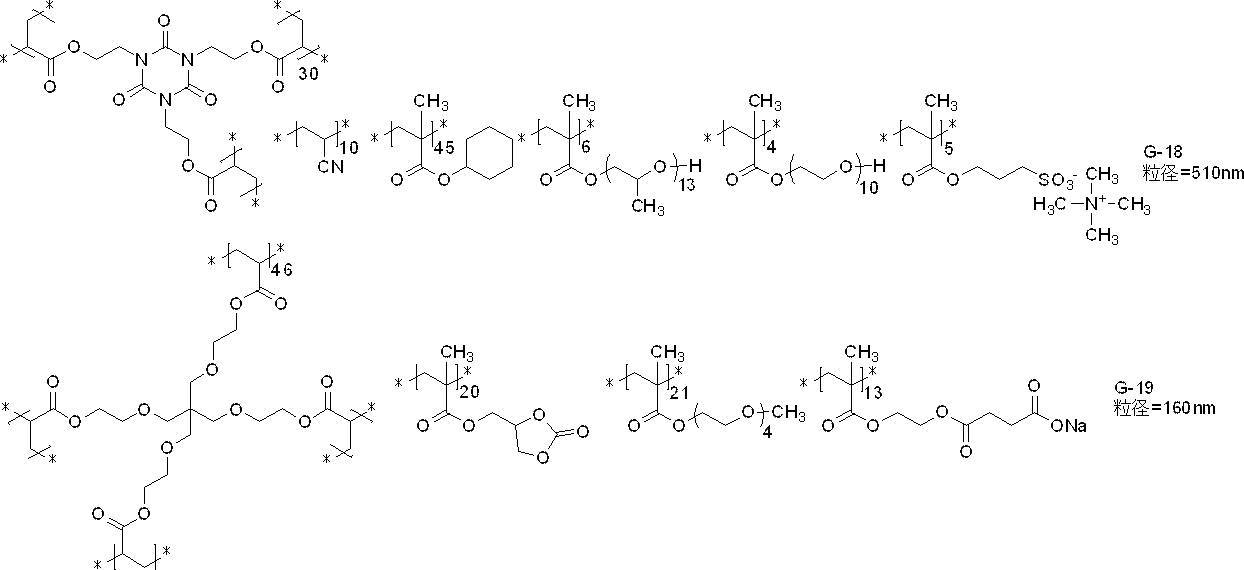 Figure JPOXMLDOC01-appb-C000025