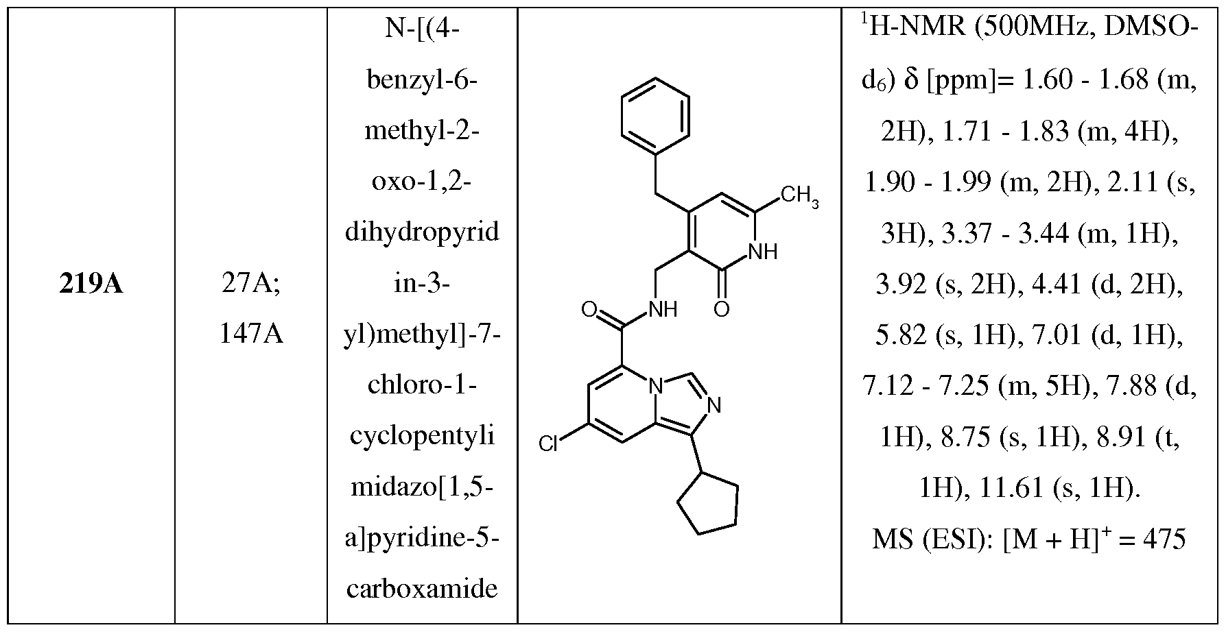 Figure imgf000153_0002