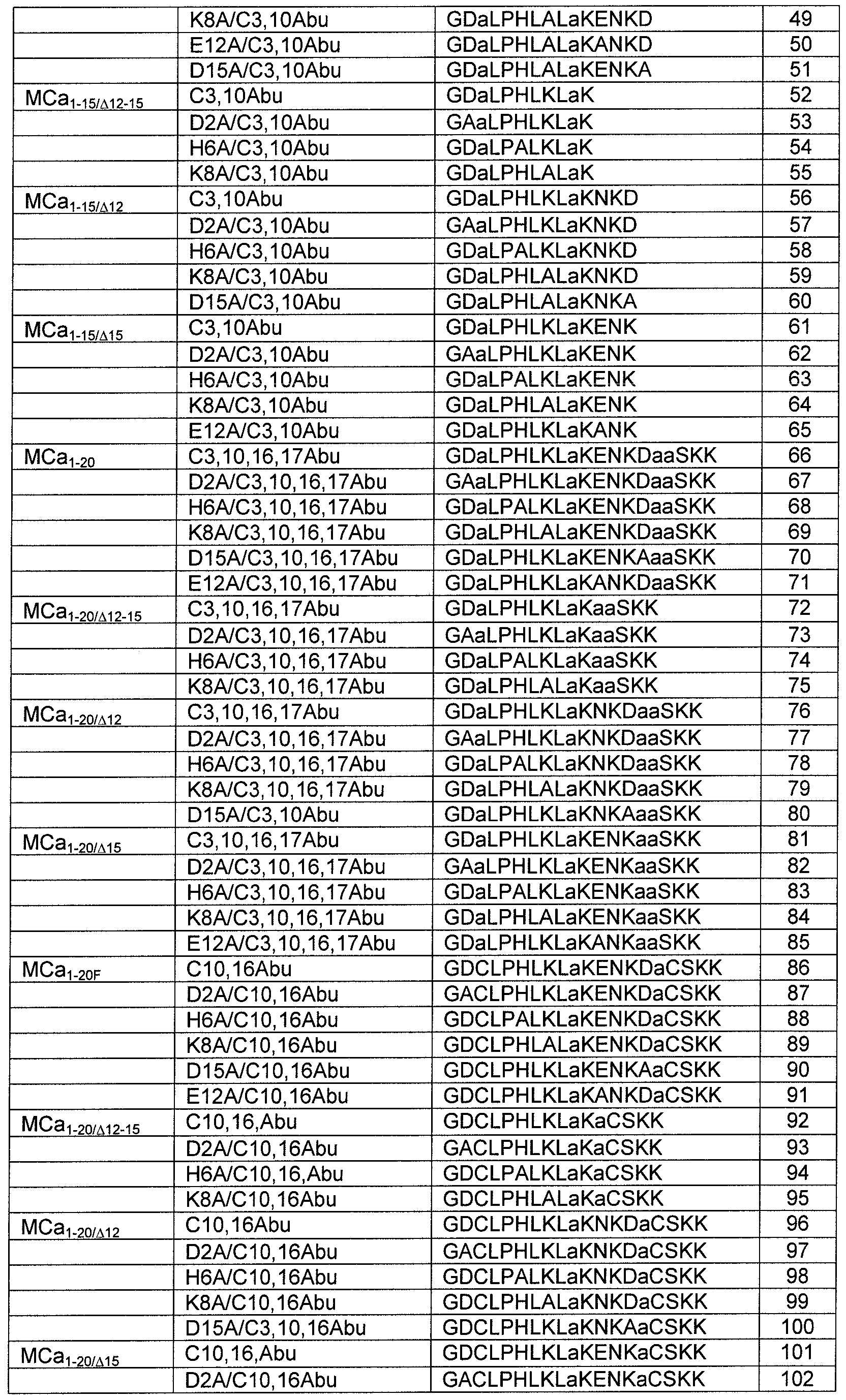 Figure imgf000024_0001