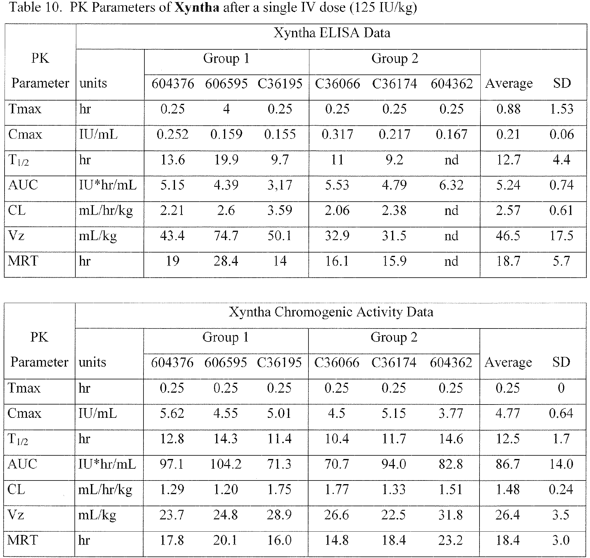 Figure imgb0030