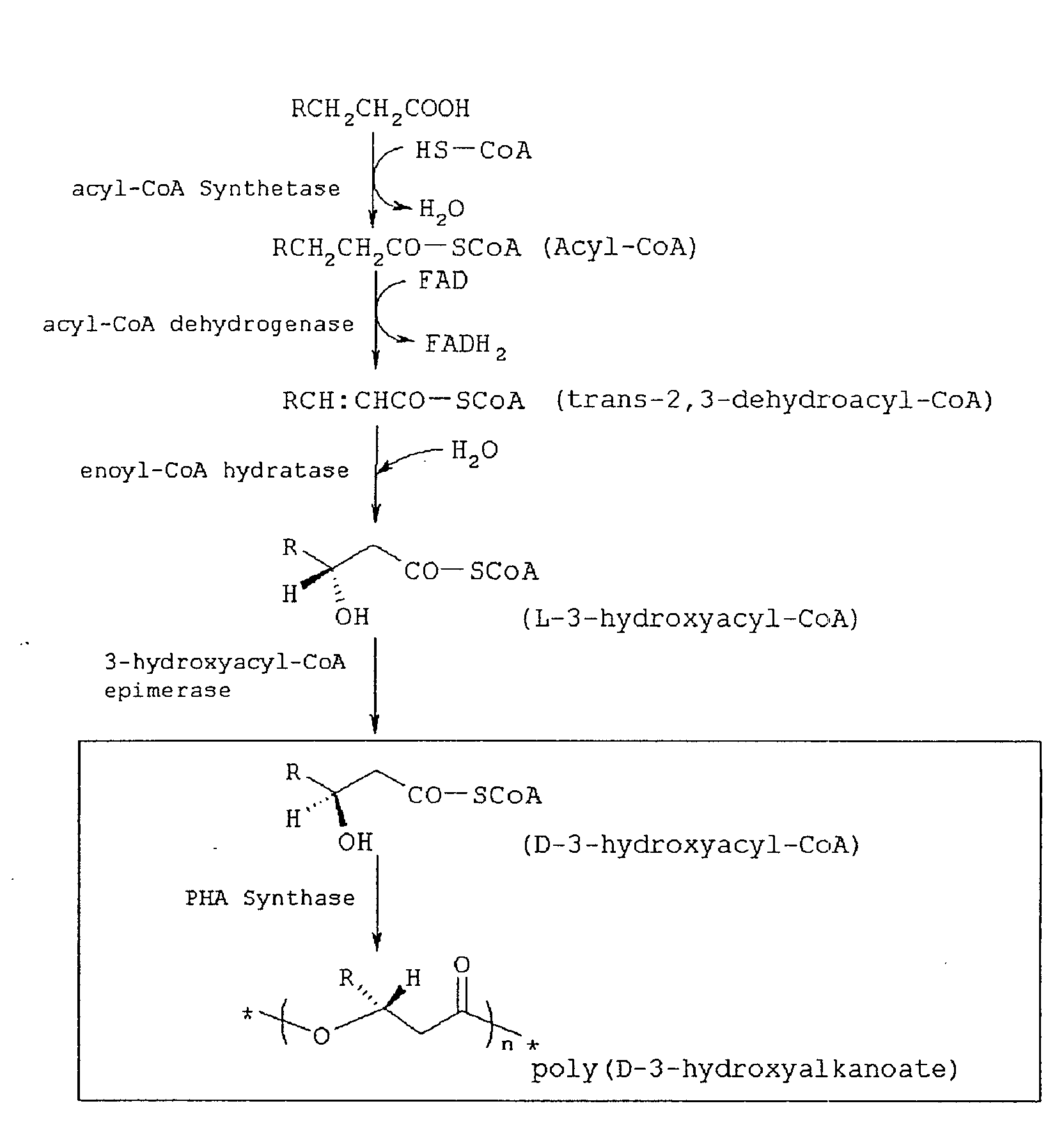 Figure 00150001