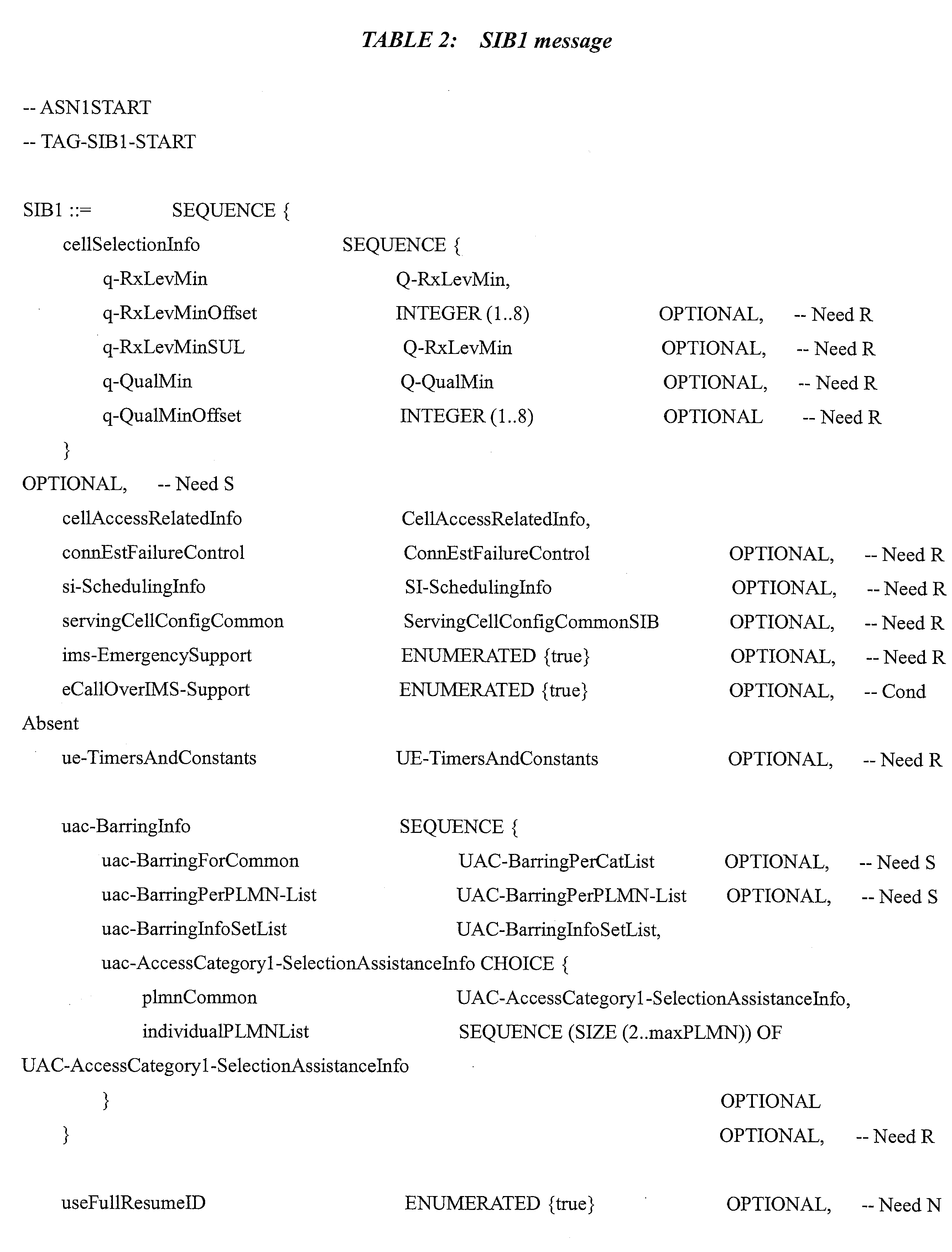 Figure JPOXMLDOC01-appb-I000002