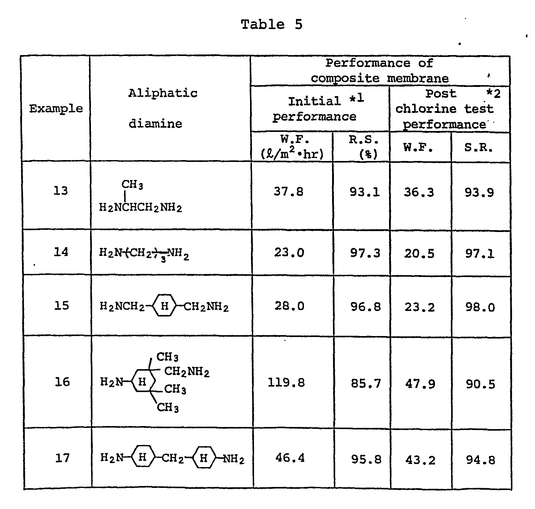 Figure imgb0067