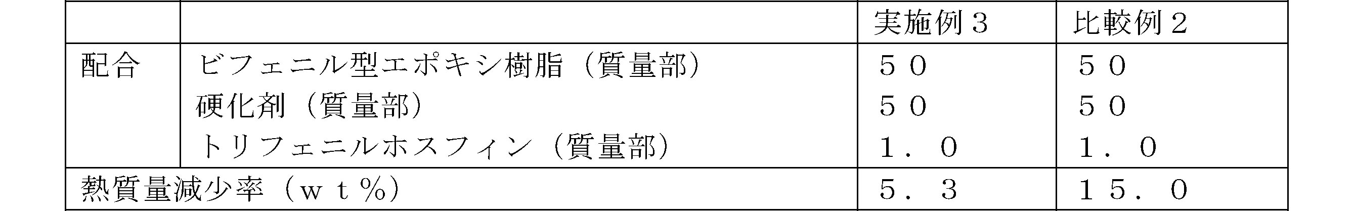 Figure JPOXMLDOC01-appb-T000013