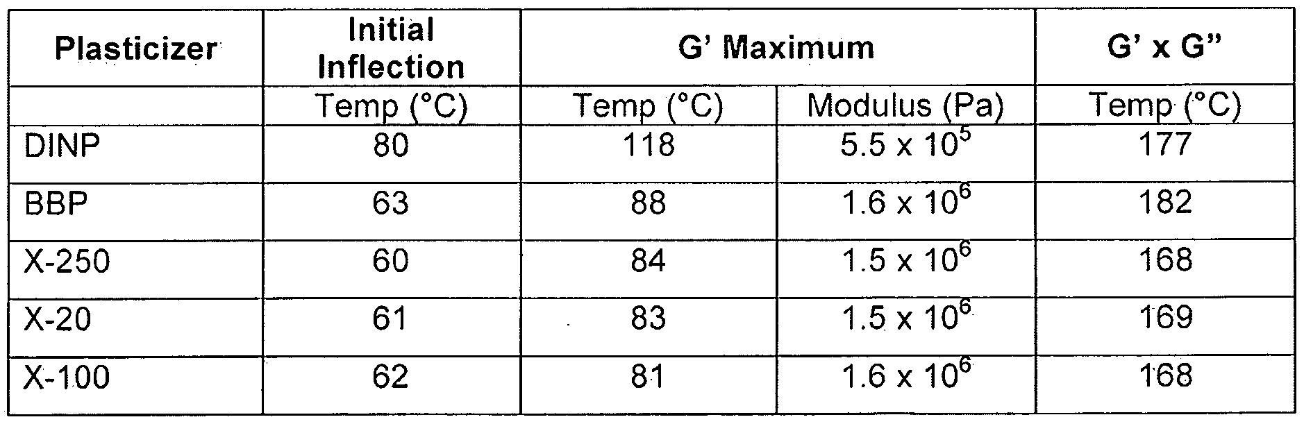 Figure imgf000025_0002
