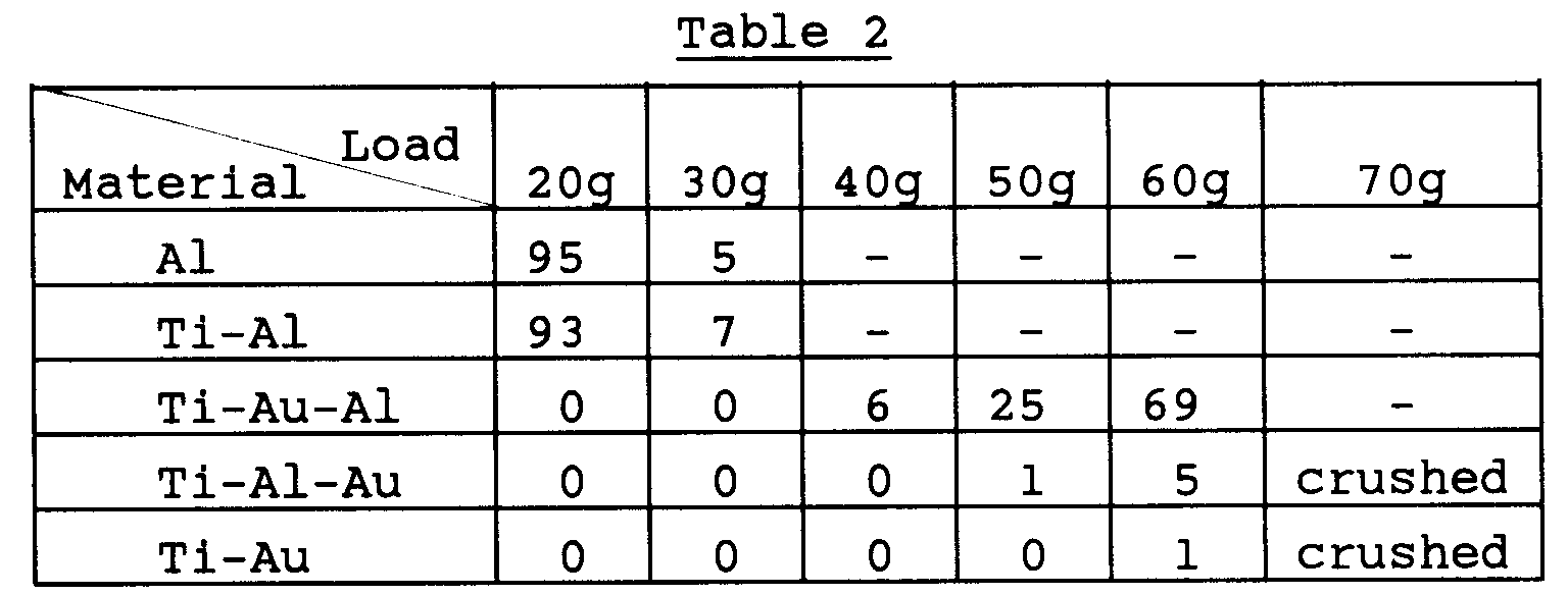 Figure imgb0002