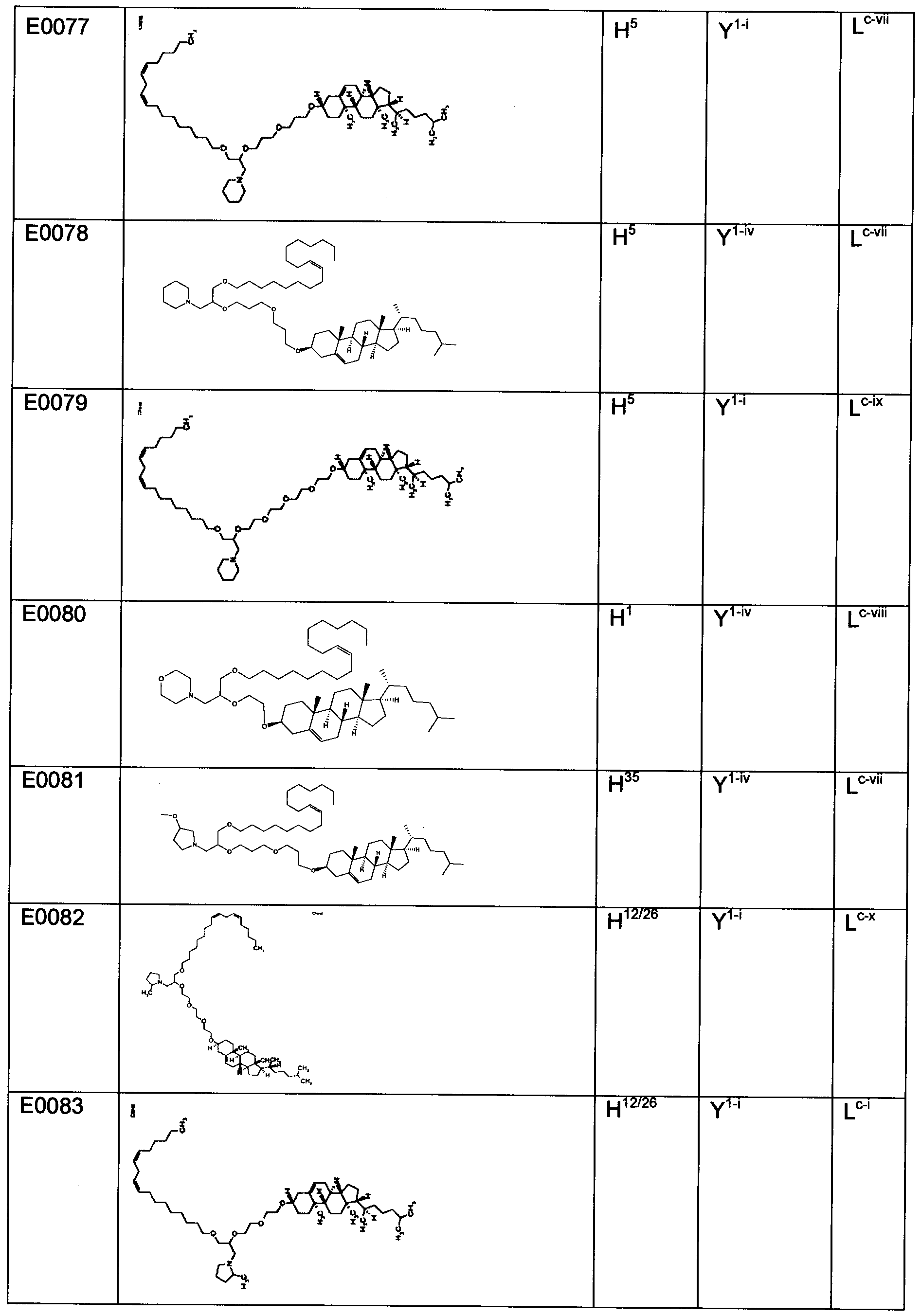 Figure imgf000127_0001
