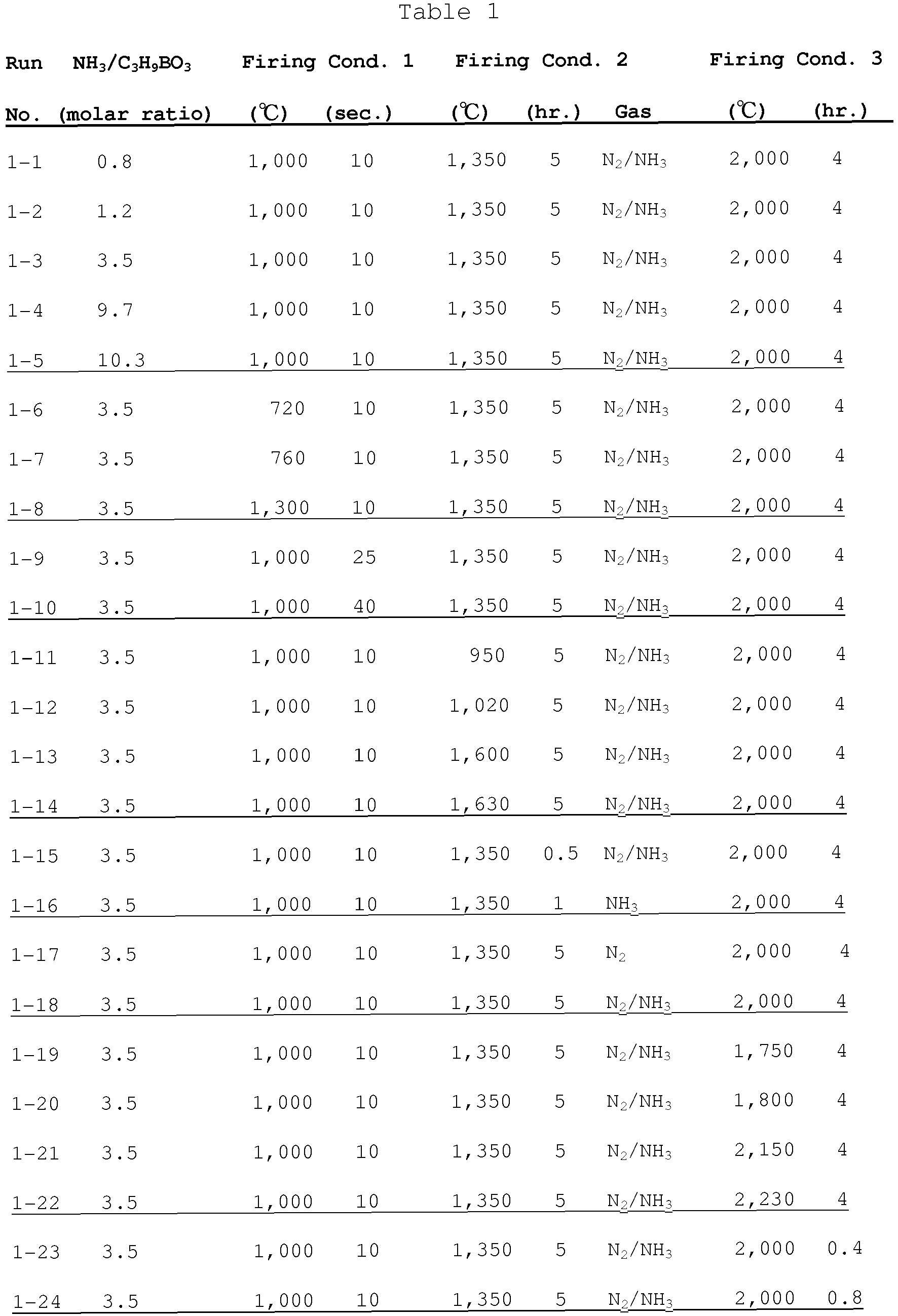 Figure imgb0002