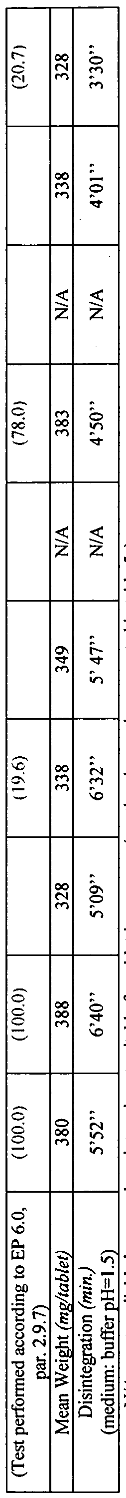 Figure imgf000041_0001