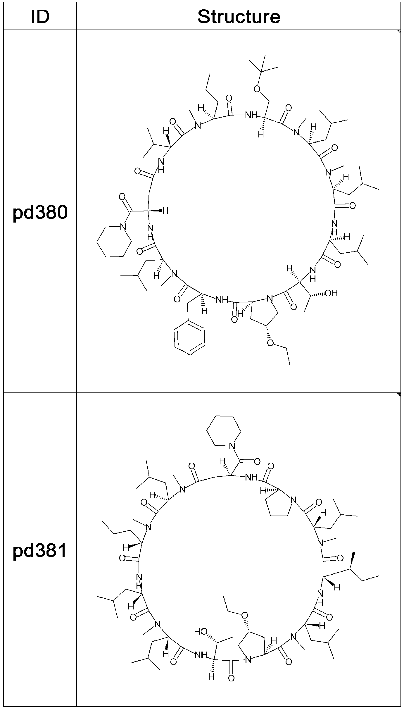 Figure imgb0974
