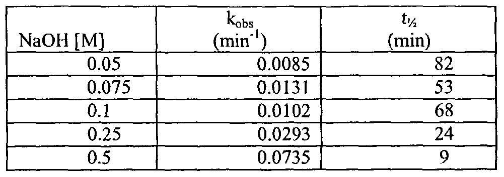 Figure imgf000195_0002