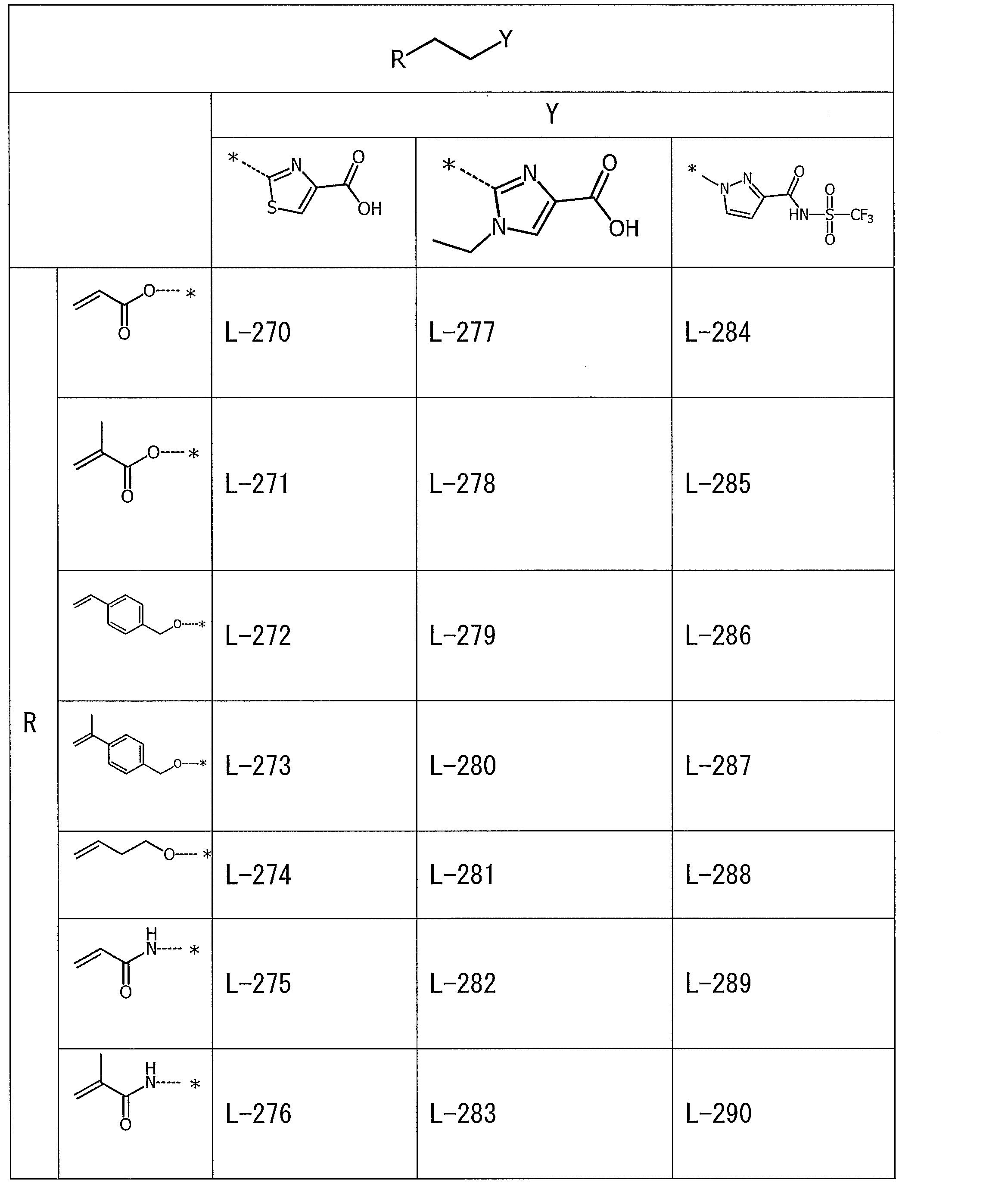 Figure JPOXMLDOC01-appb-T000031