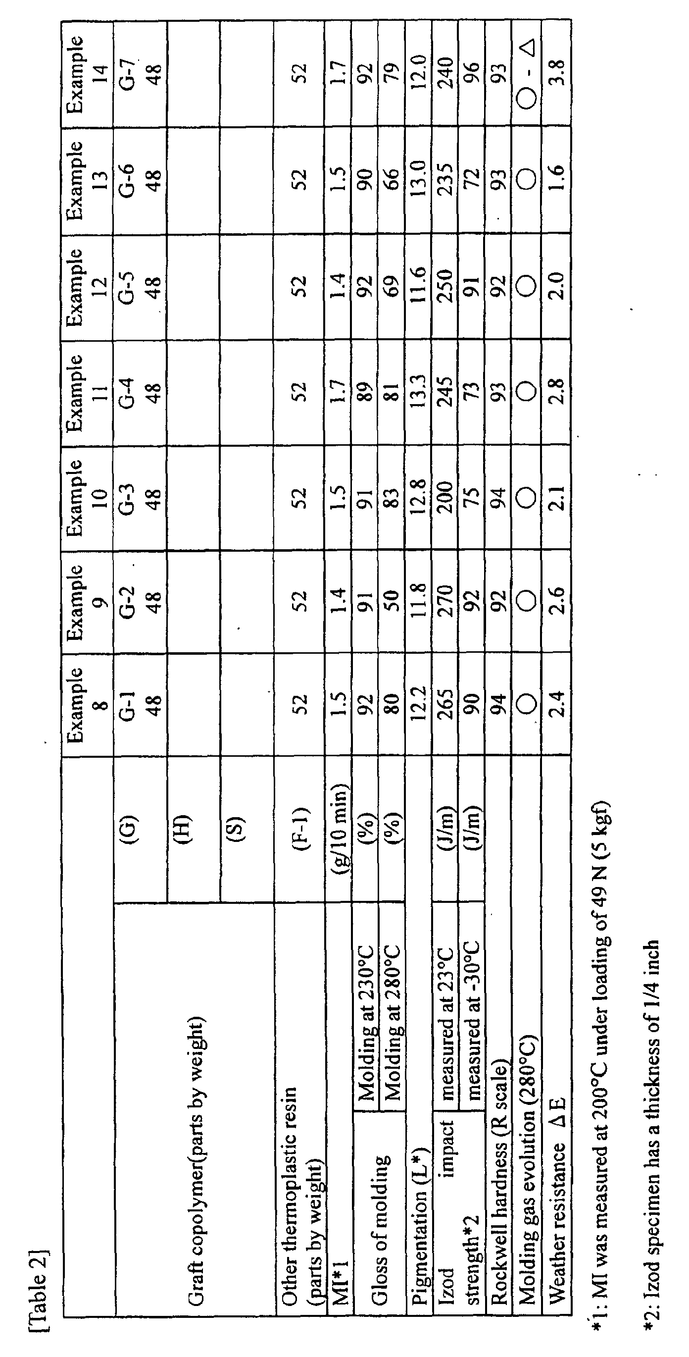 Figure 00340001