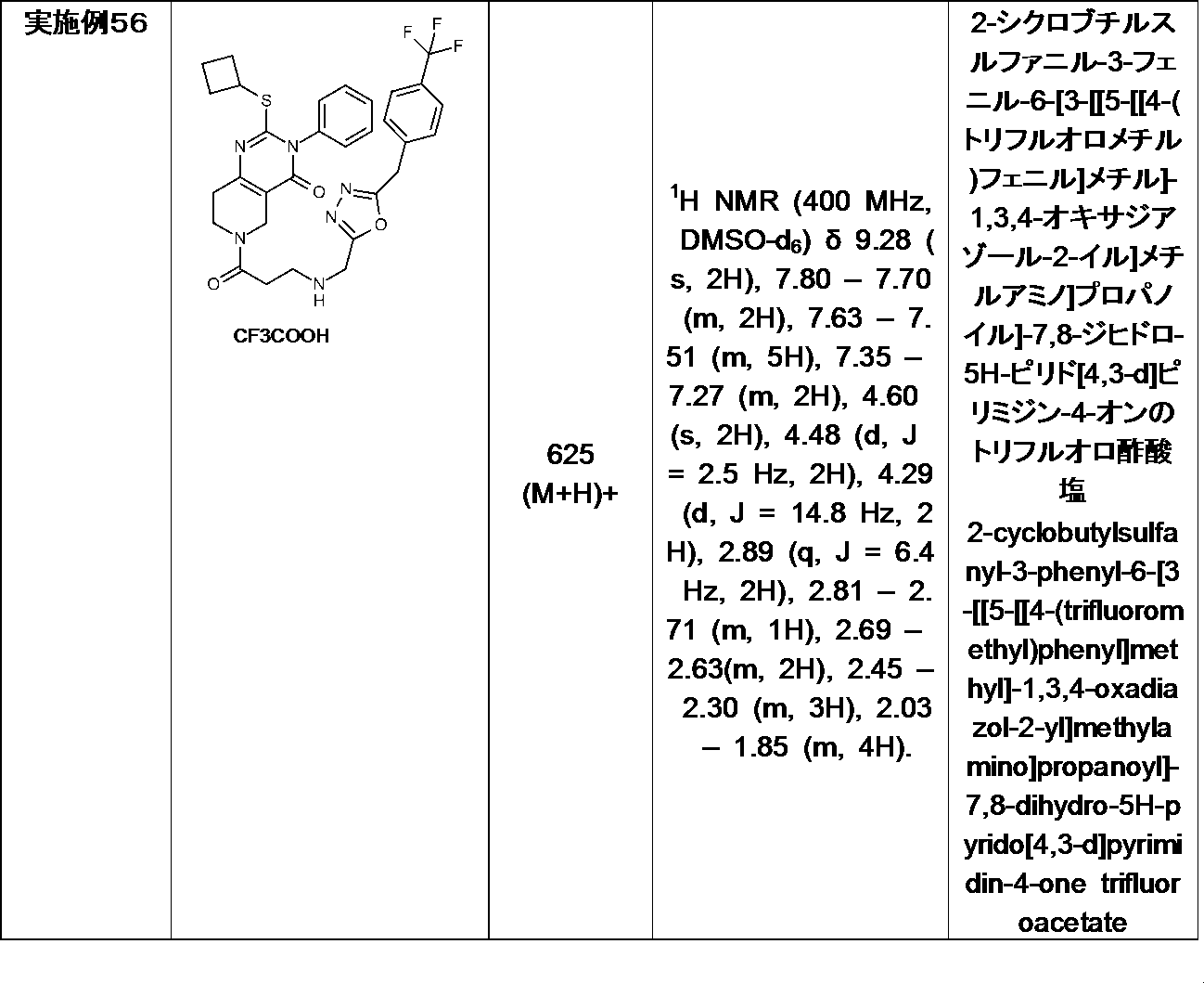 Figure JPOXMLDOC01-appb-I000077