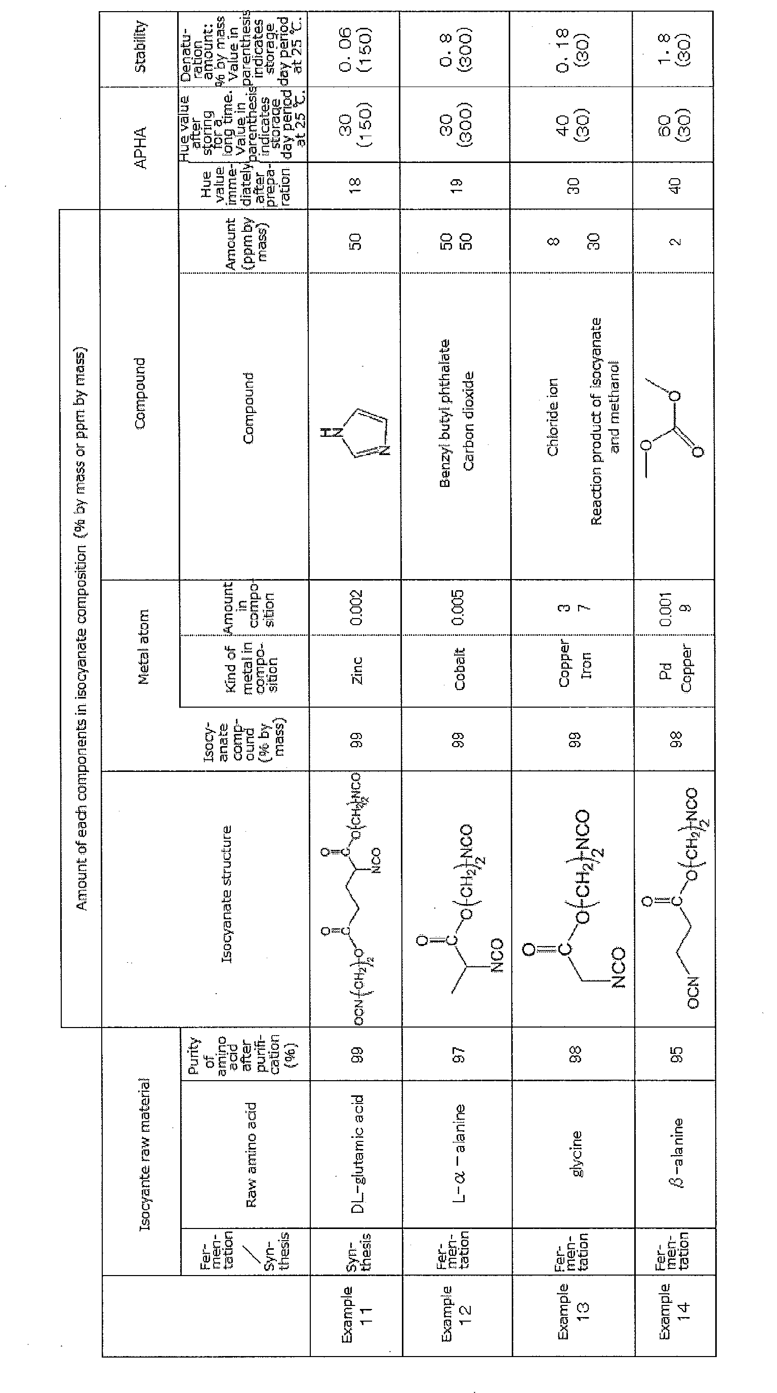 Figure imgb0070