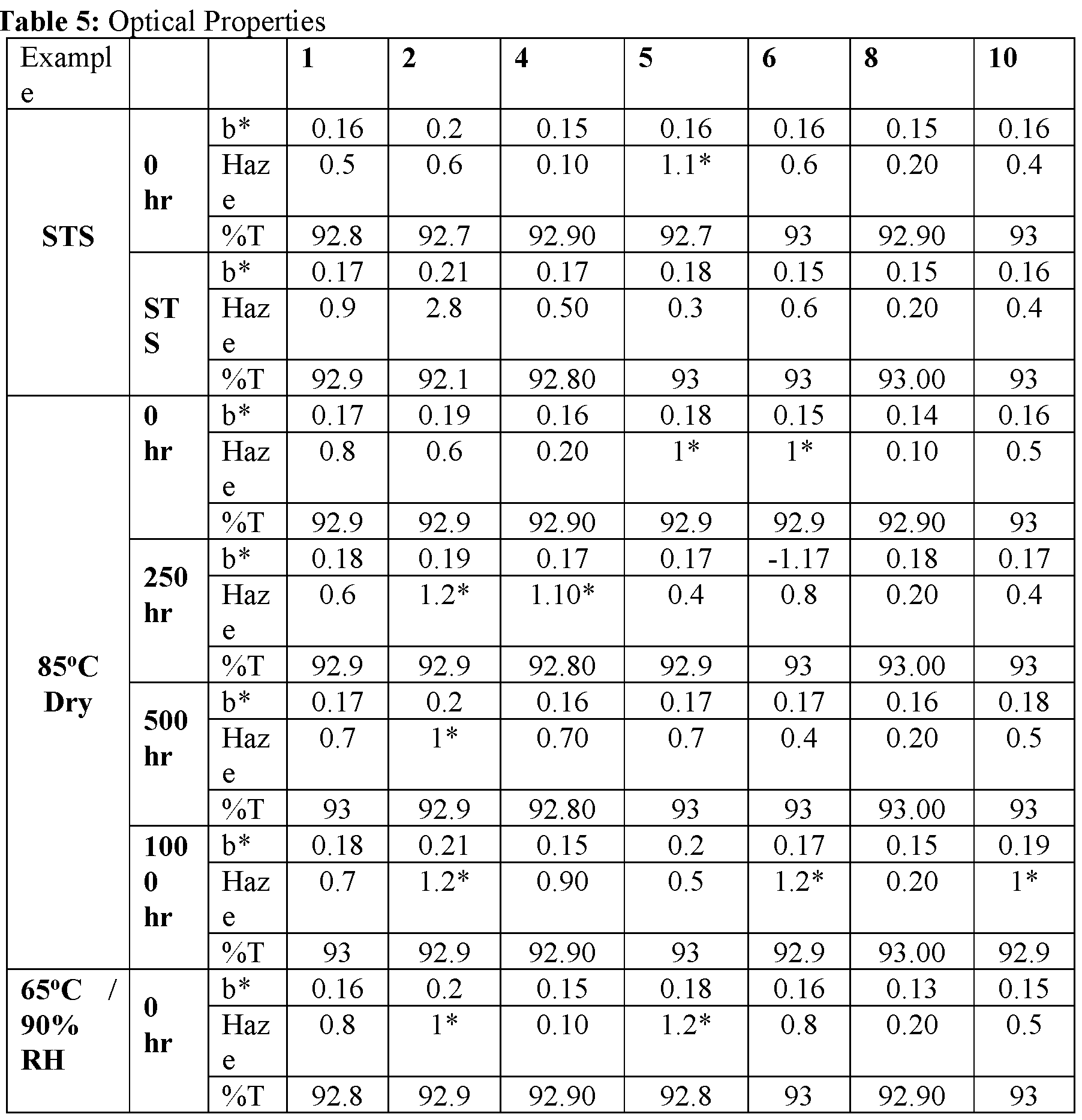 Figure imgf000034_0001