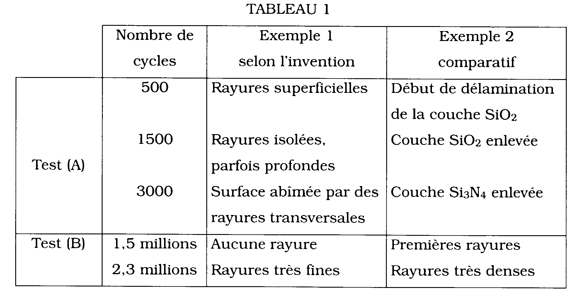 Figure 00110001