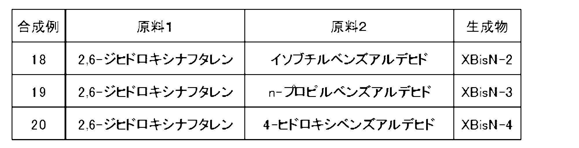 Figure JPOXMLDOC01-appb-T000386