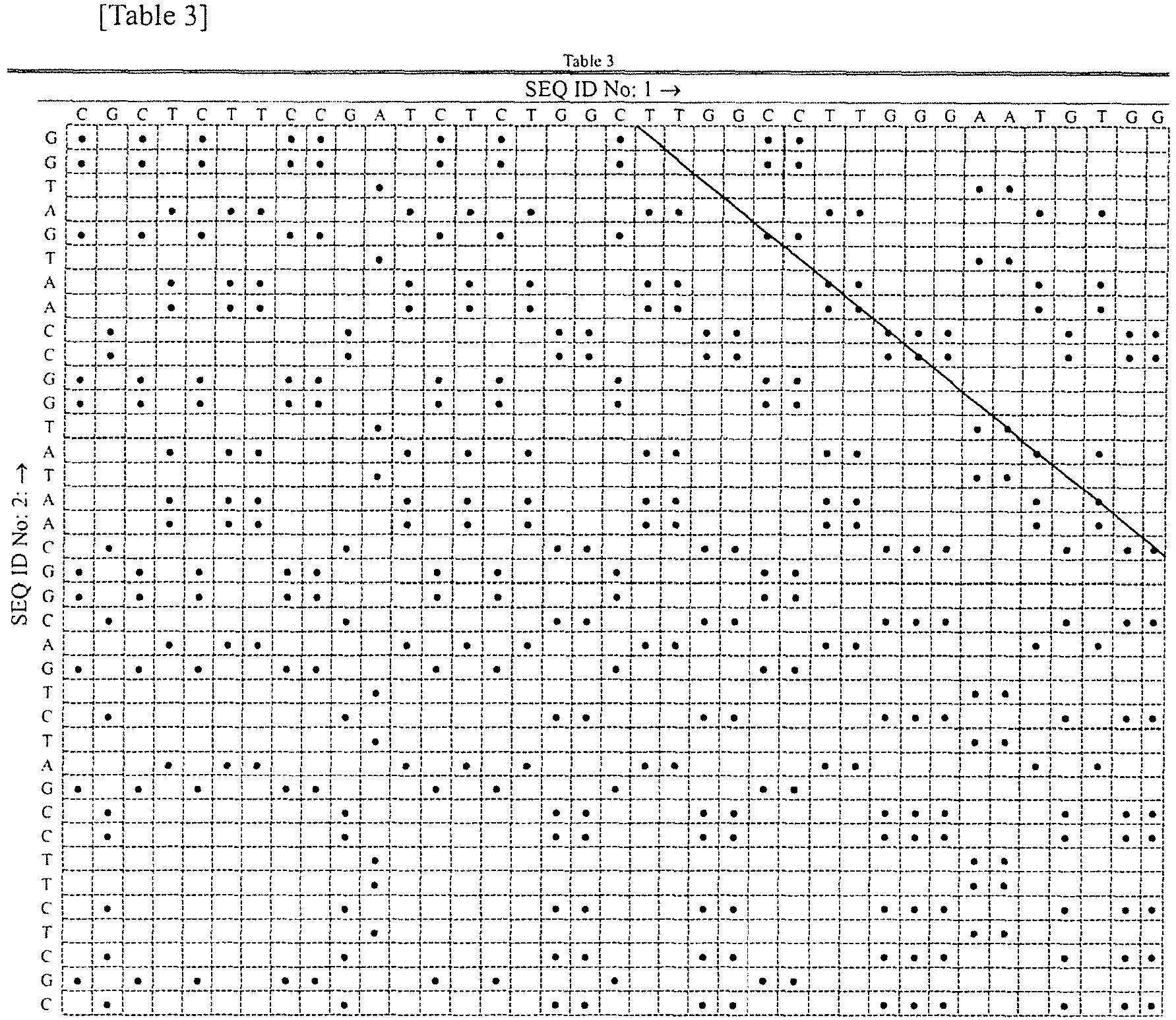 Figure imgb0004